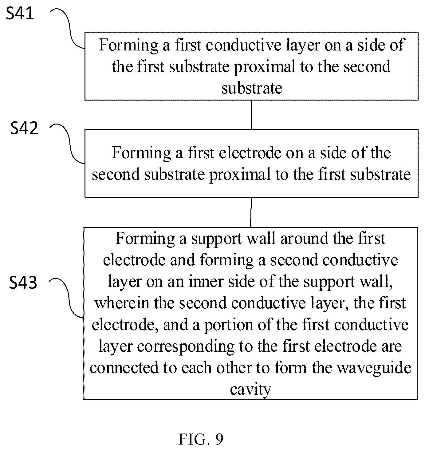 Patent US12308527 Figure 6 – Antenna and manufacturing method thereof