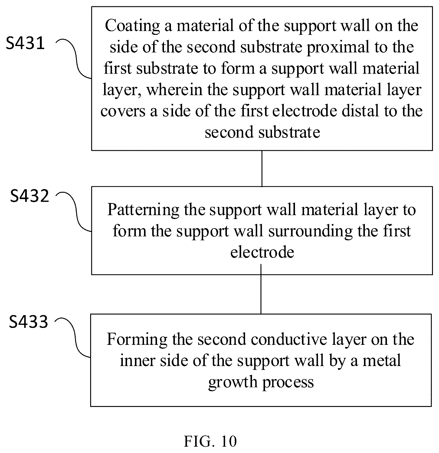 Patent US12308527 Figure 7 – Antenna and manufacturing method thereof