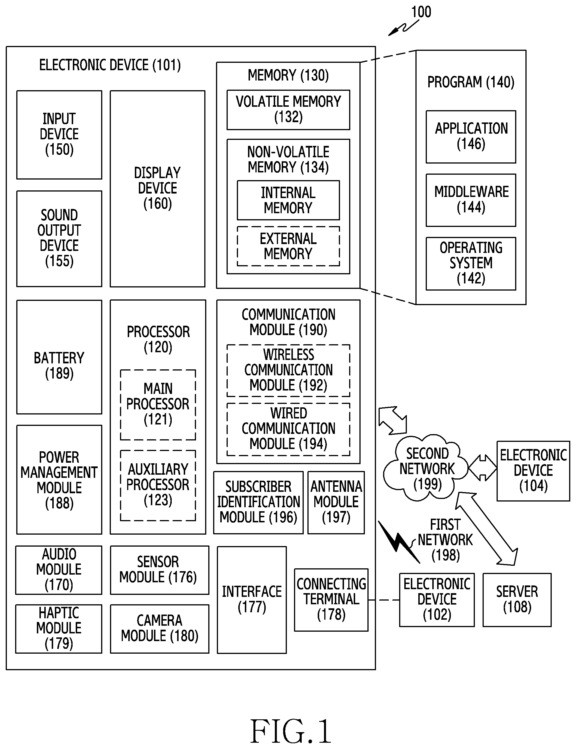 Patent US12308528 Figure 1 – Electronic device including antenna