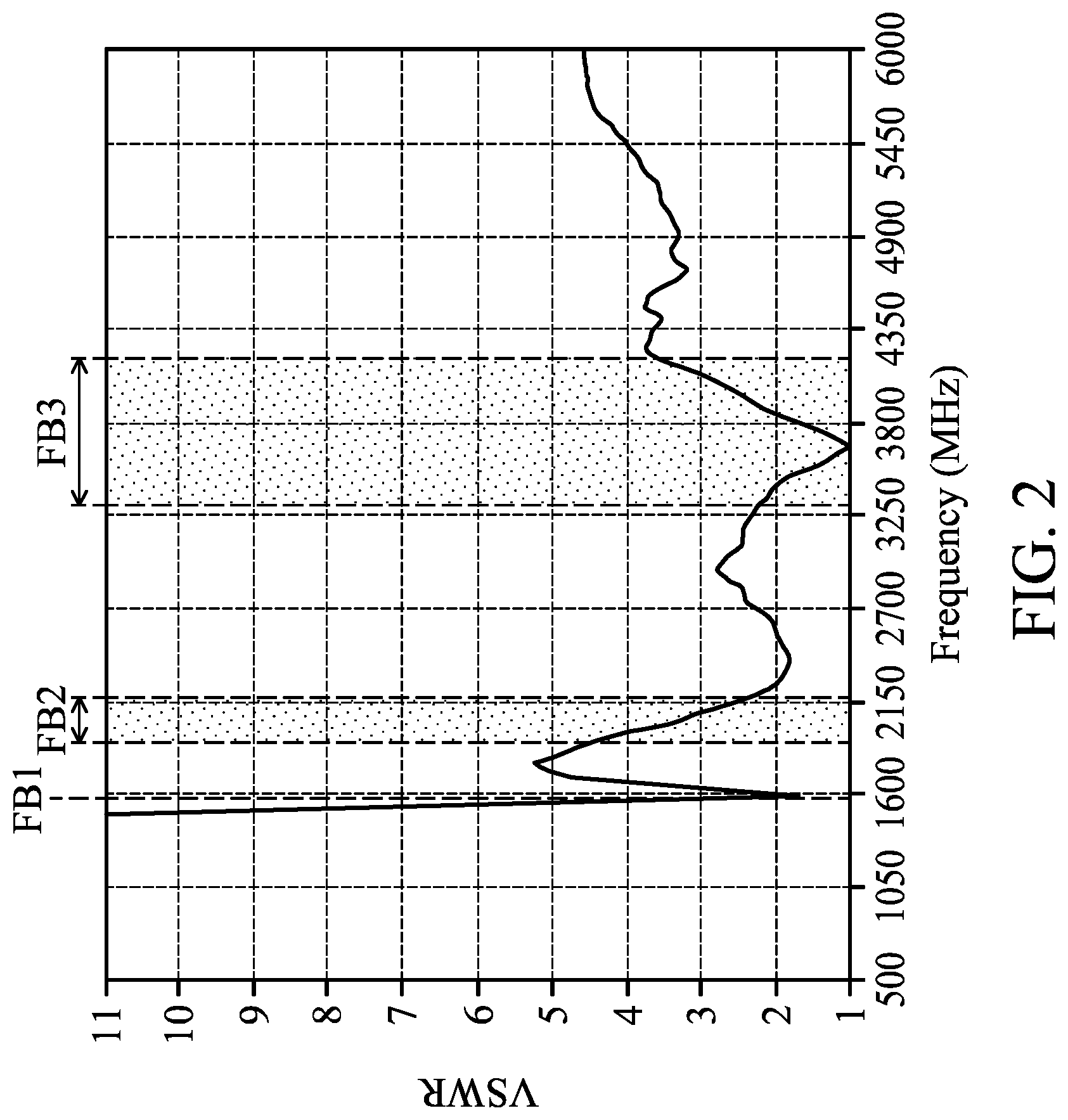 Patent US12308530 Figure 2 – Antenna structure