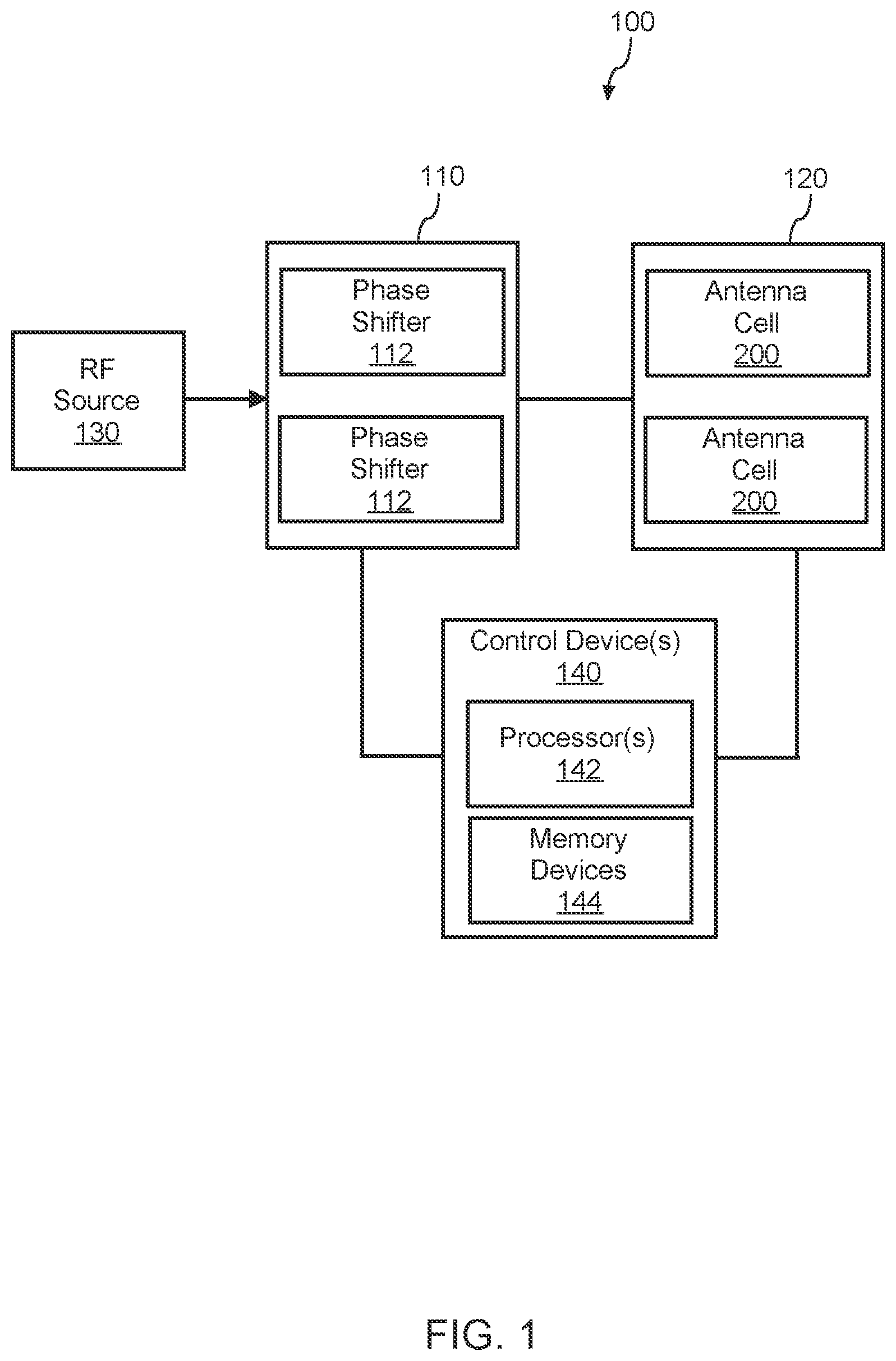 Patent US12308532 Figure 1 – Wideband phased array antenna for millimeter wave communications