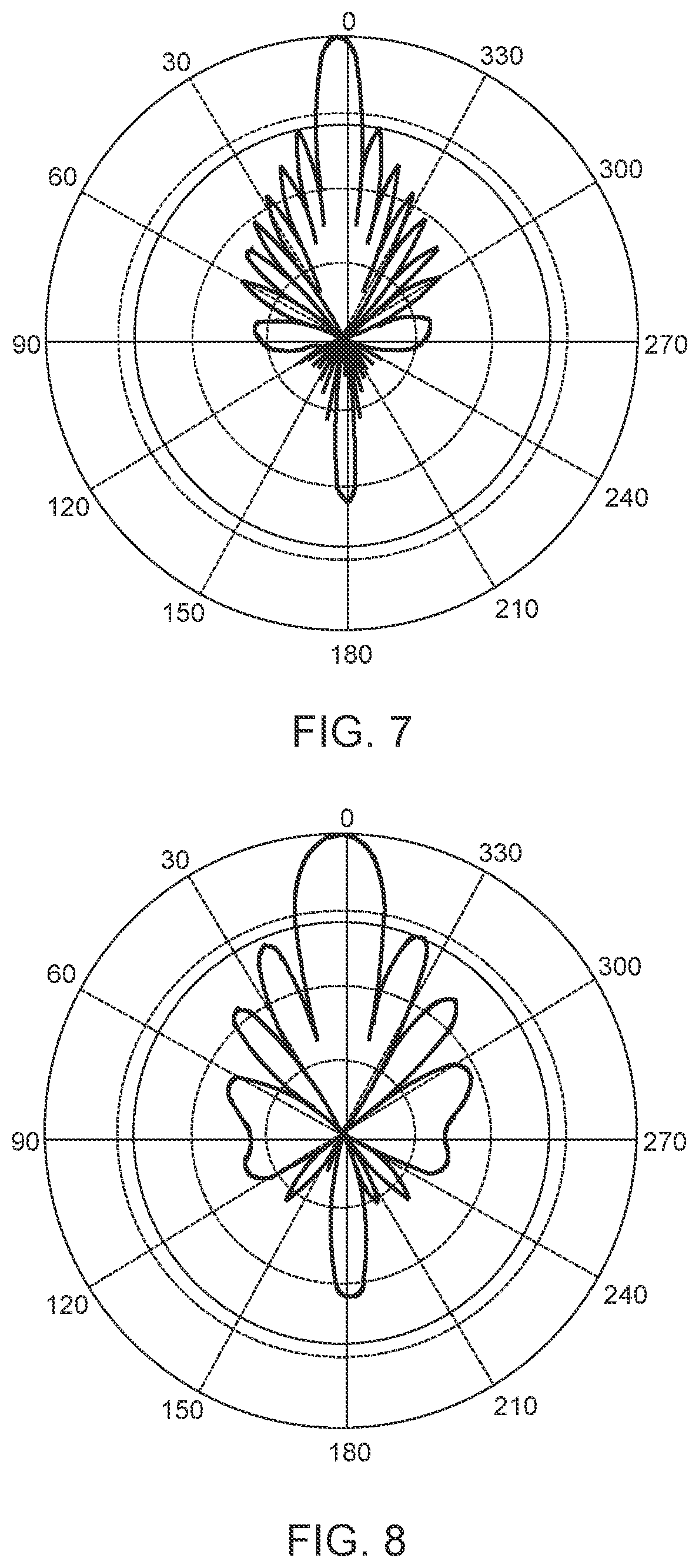 Patent US12308532 Figure 7 – Wideband phased array antenna for millimeter wave communications