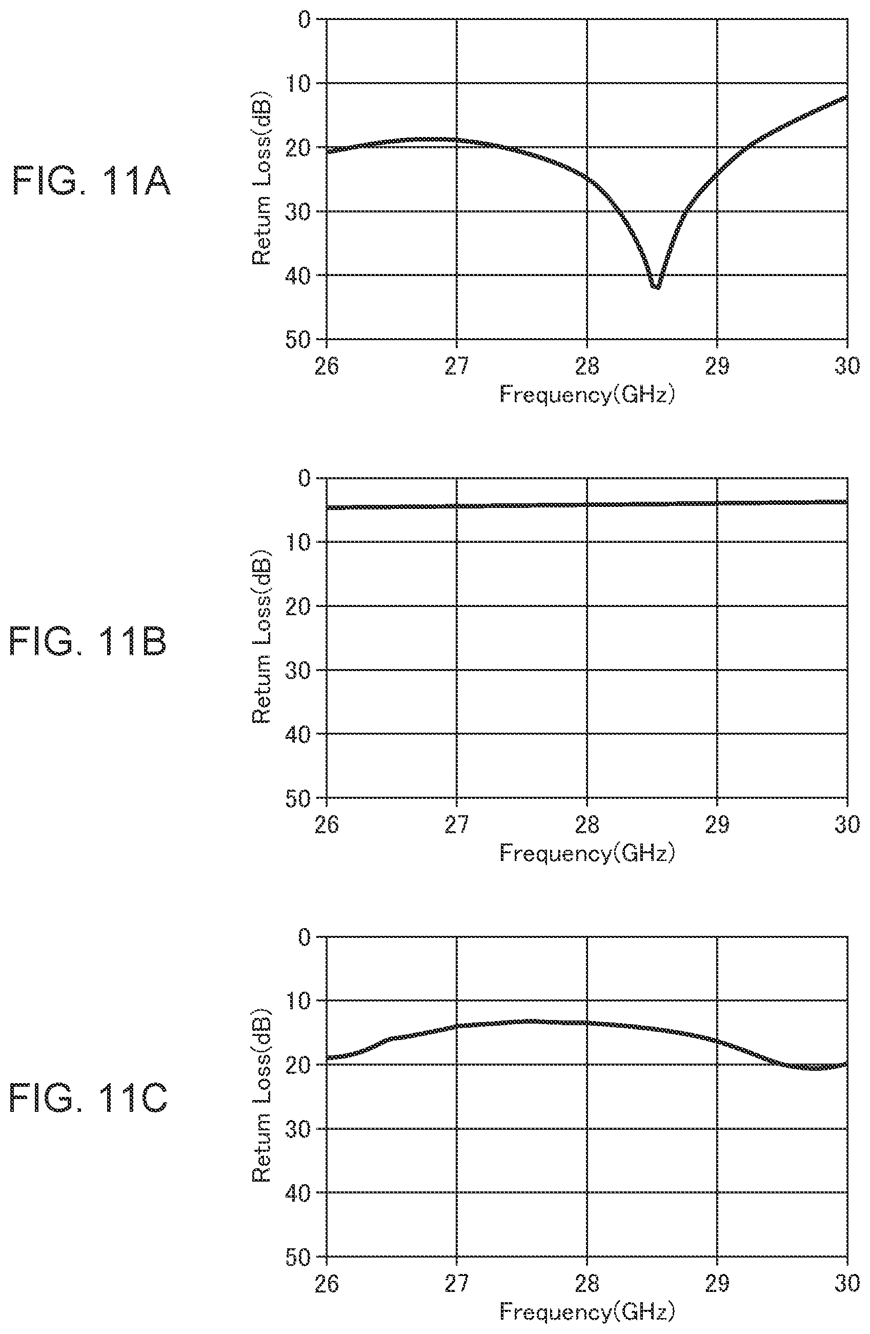 Patent US12308533 Figure 7 – Antenna module
