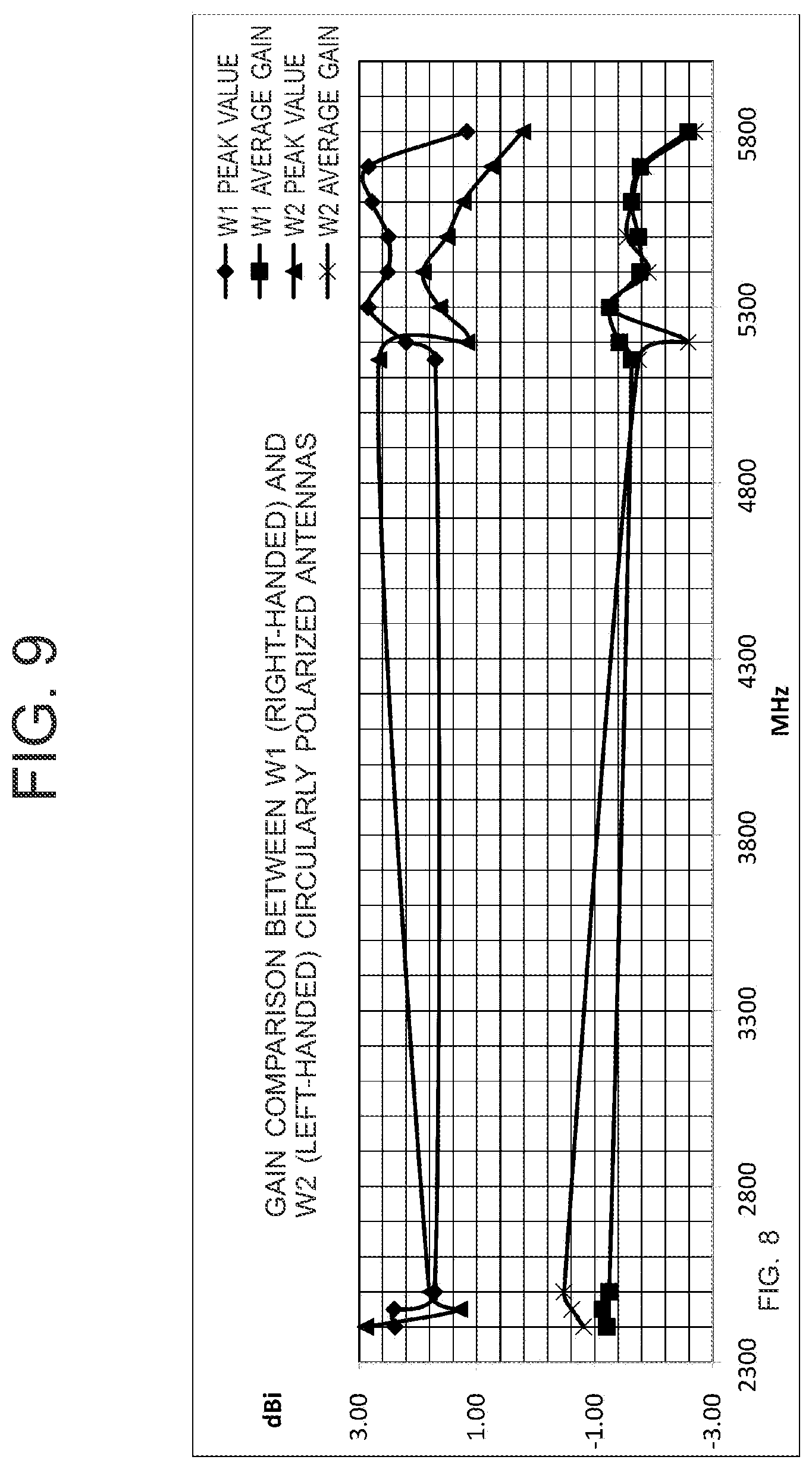 Patent US12308534 Figure 6 – Antenna device