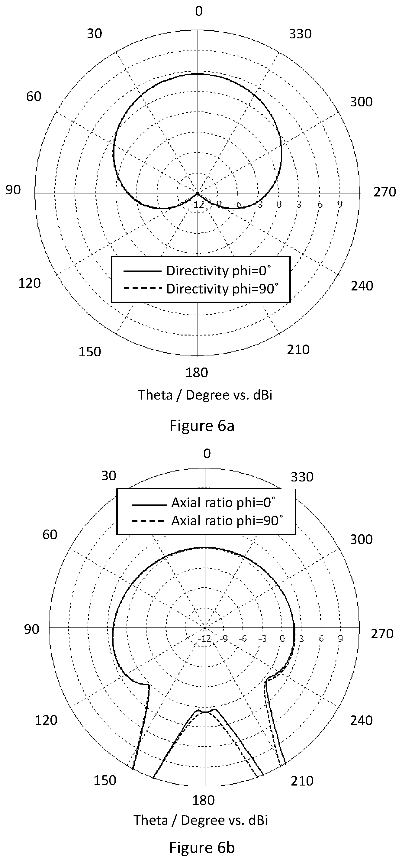 Patent US12308535 Figure 4 – Circularly polarized antennas