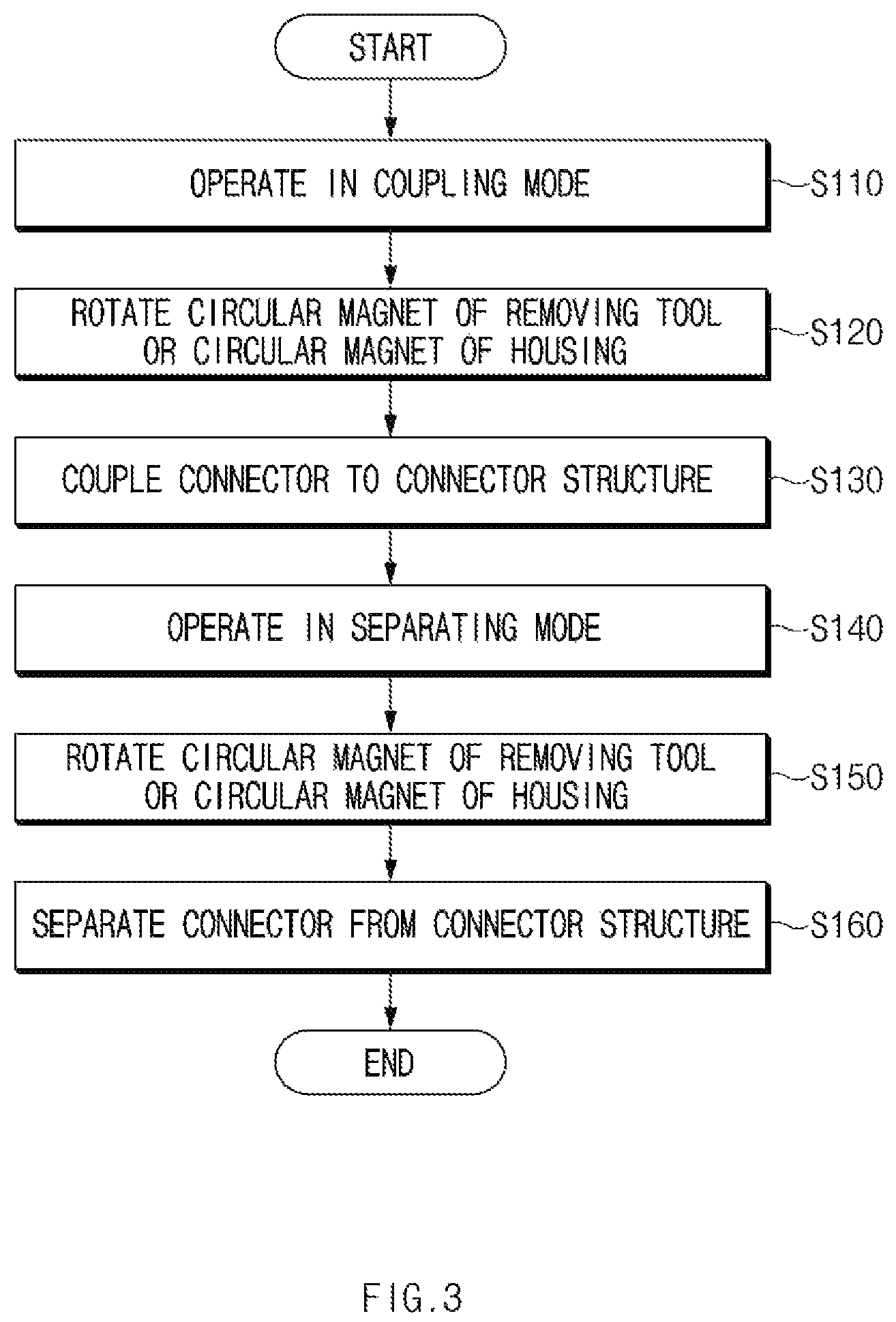 Patent US12308564 Figure 3 – Connector structure including magnet