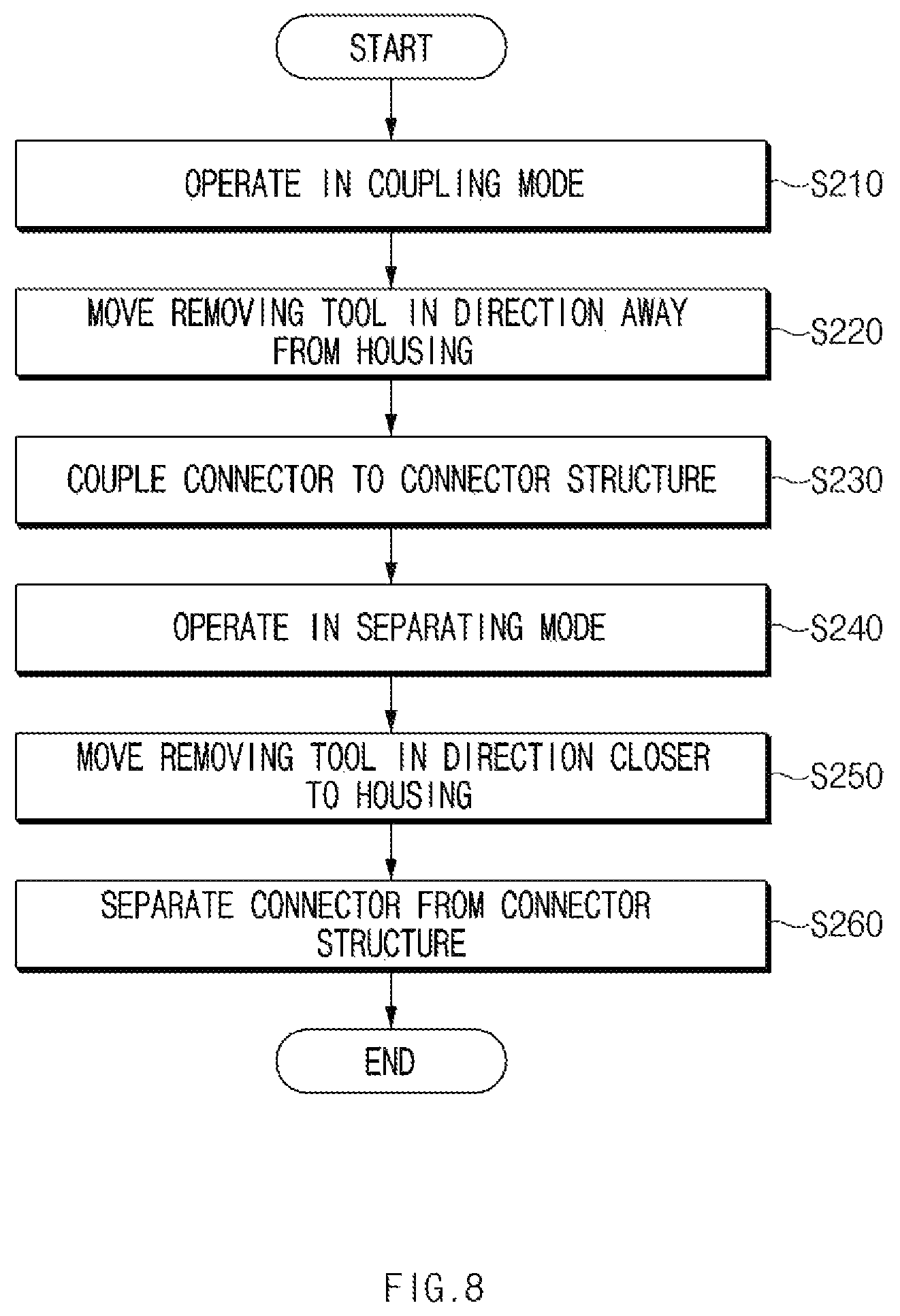 Patent US12308564 Figure 10 – Connector structure including magnet