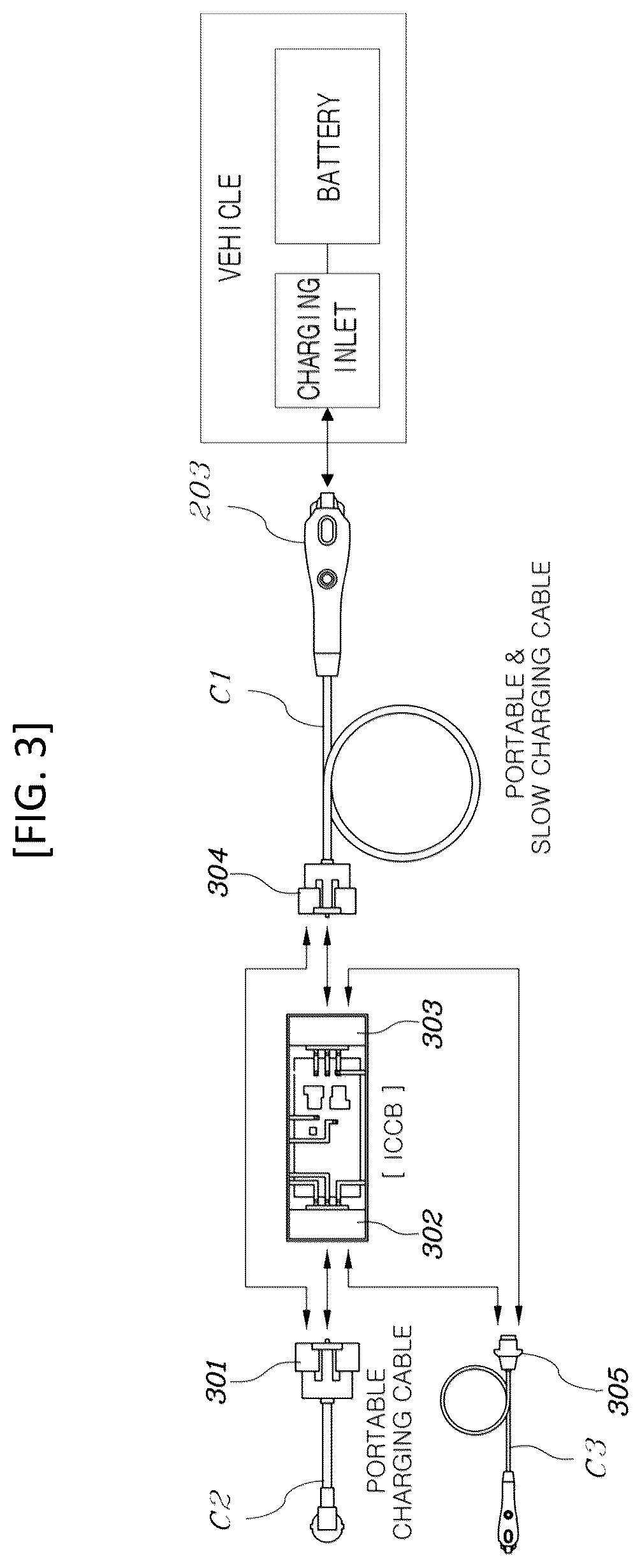 Patent US12308582 Figure 2 – Charging control box detachable charging cable system