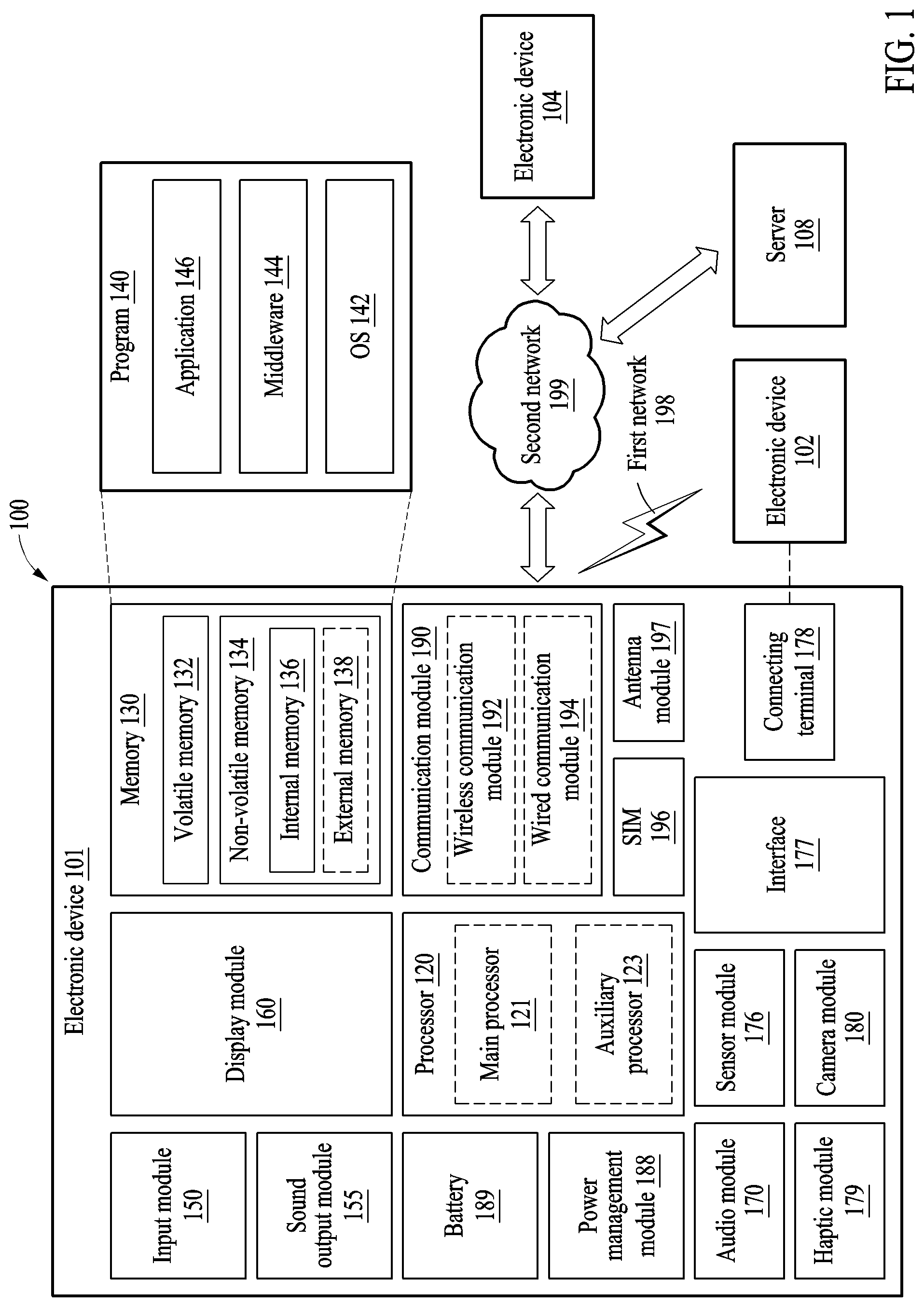 Patent US12308584 Figure 1 – Electronic device for reducing transmission loss
