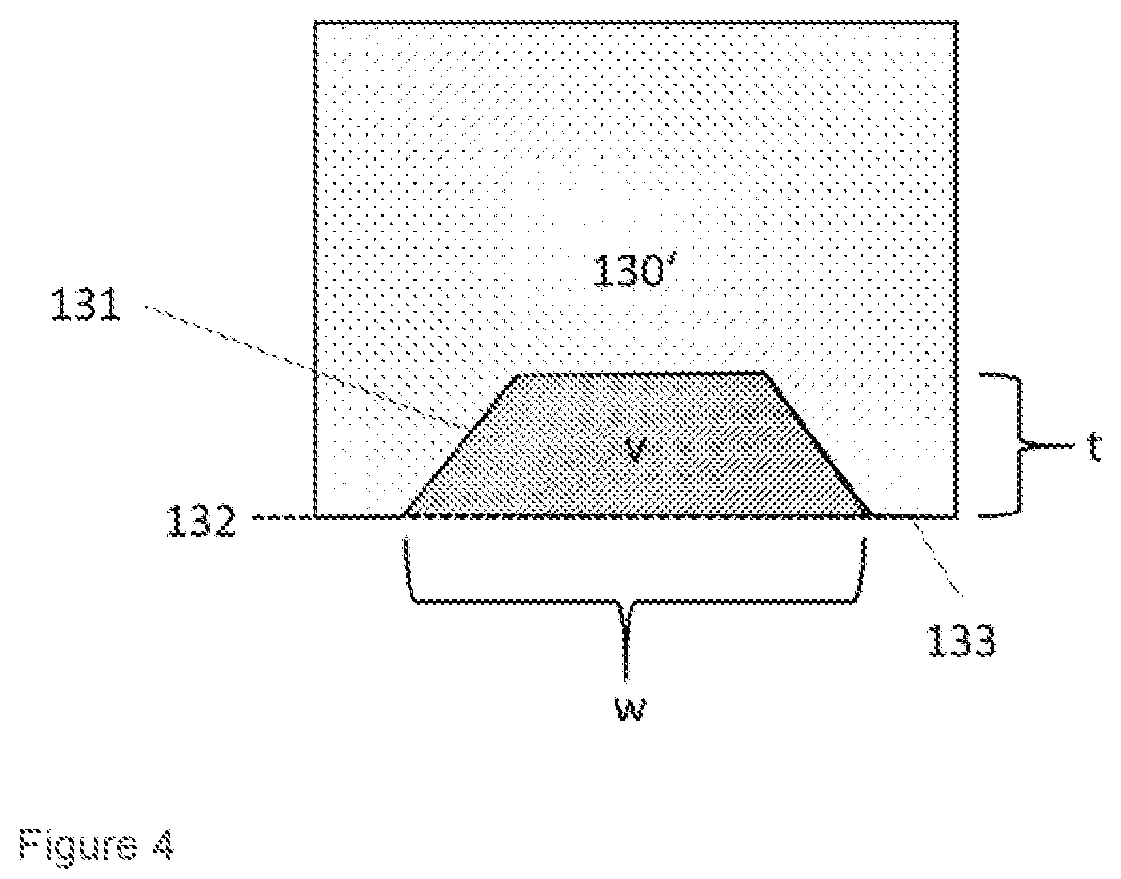 Patent US12308588 Figure 4 – Temperature-stable composite of a stranded wire having a contact pad