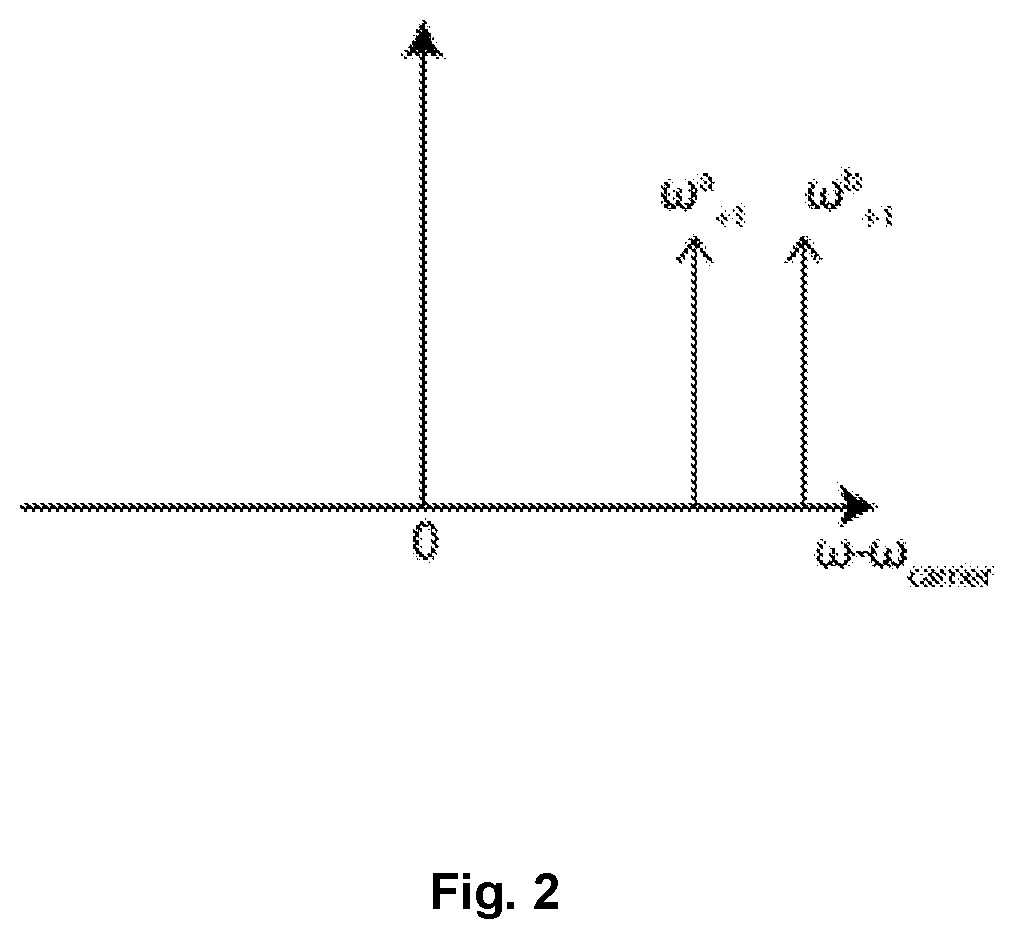 Patent US12308596 Figure 2 – Optical system