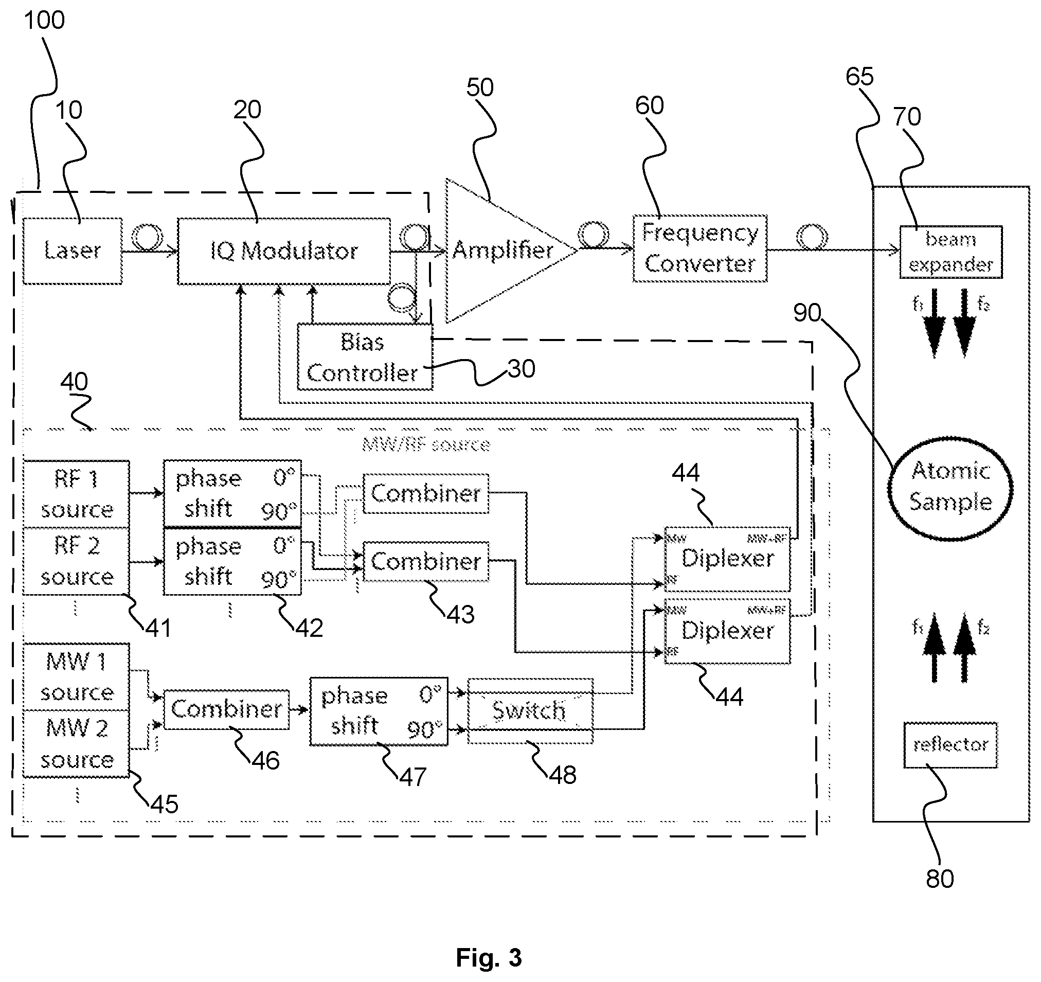 Patent US12308596 Figure 3 – Optical system
