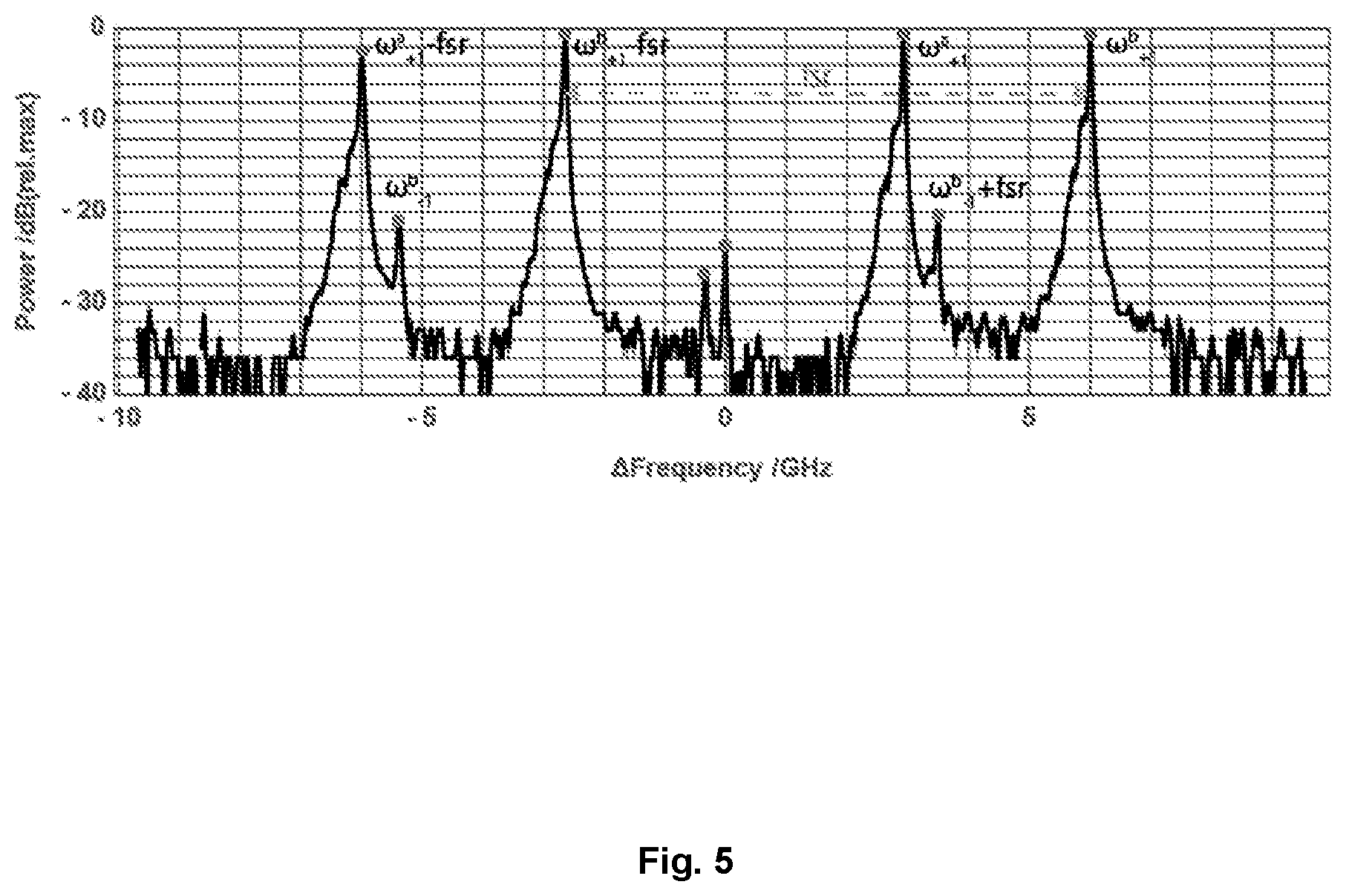Patent US12308596 Figure 5 – Optical system