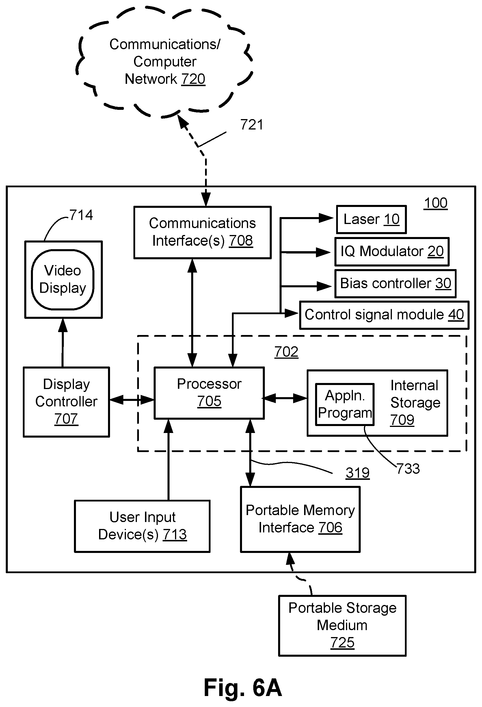 Patent US12308596 Figure 6 – Optical system