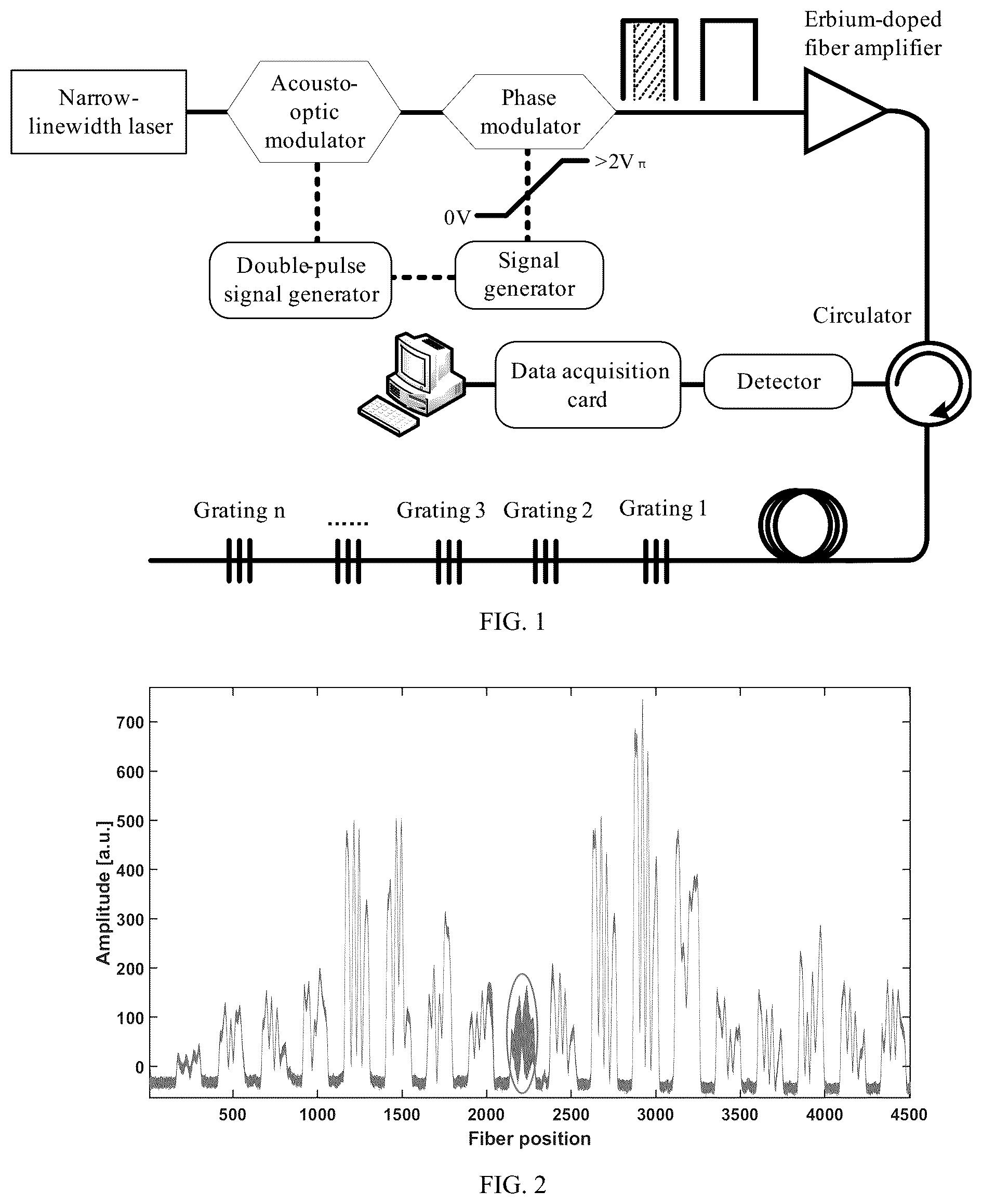 Patent US12308597 Figure 1 – Distributed weak grating array sensing system and method with multiple demodulation modes