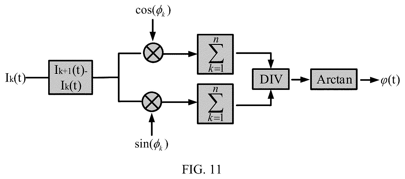Patent US12308597 Figure 6 – Distributed weak grating array sensing system and method with multiple demodulation modes