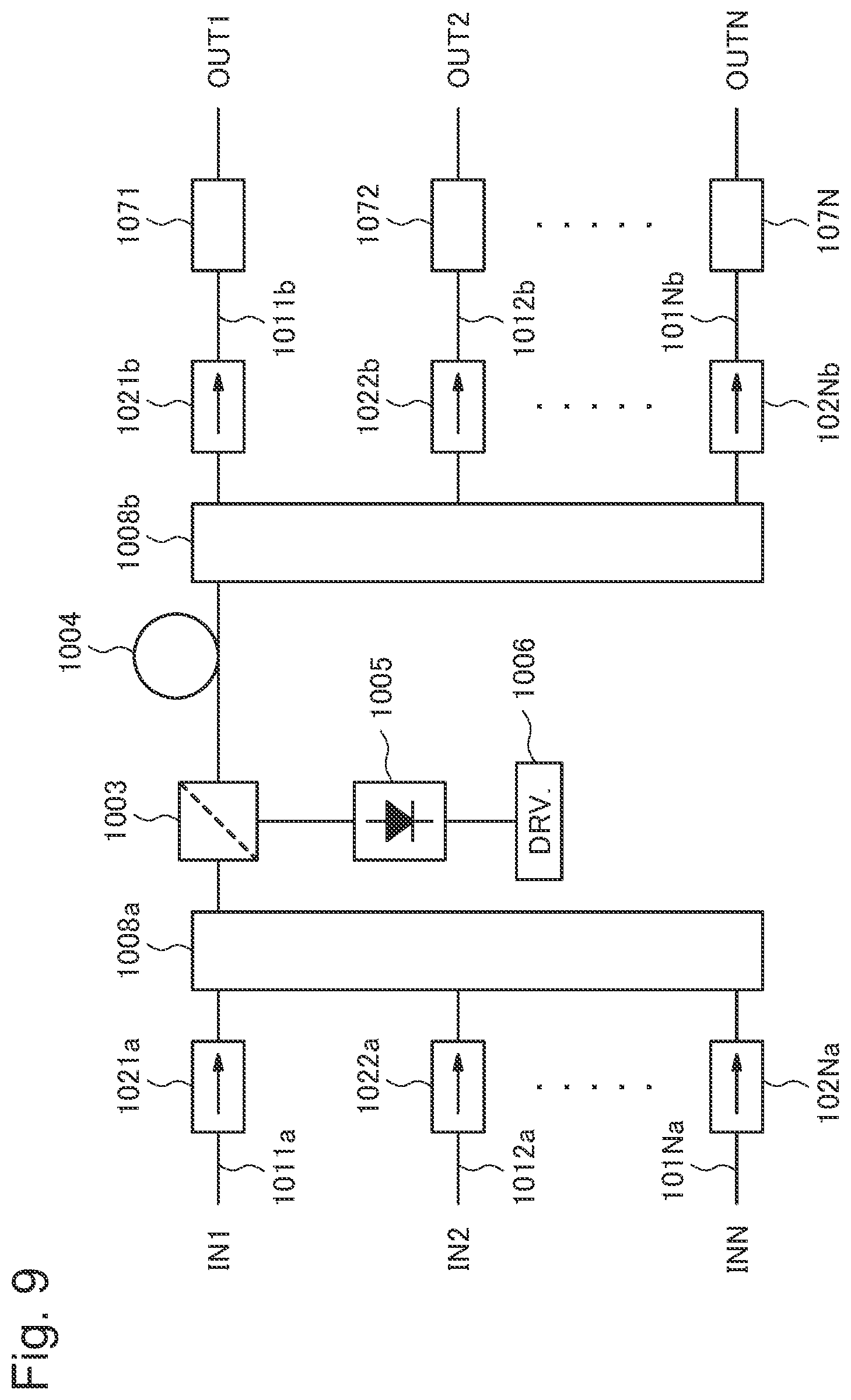 Patent US12308599 Figure 9 – Optical amplifier, optical amplifier equalizing method, and transmission system