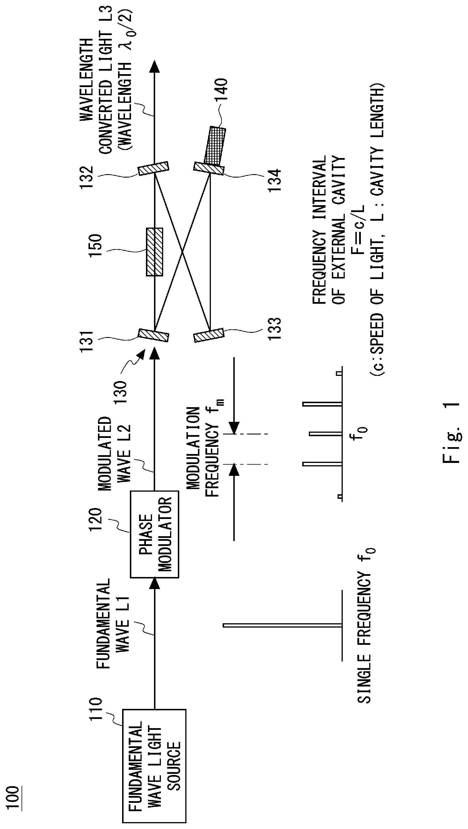 Patent US12308600 Figure 1 – Light source apparatus and inspection apparatus