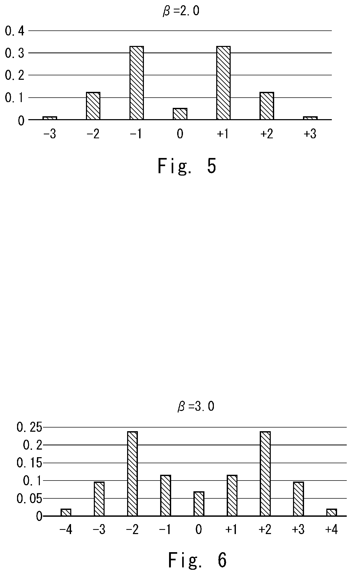 Patent US12308600 Figure 4 – Light source apparatus and inspection apparatus