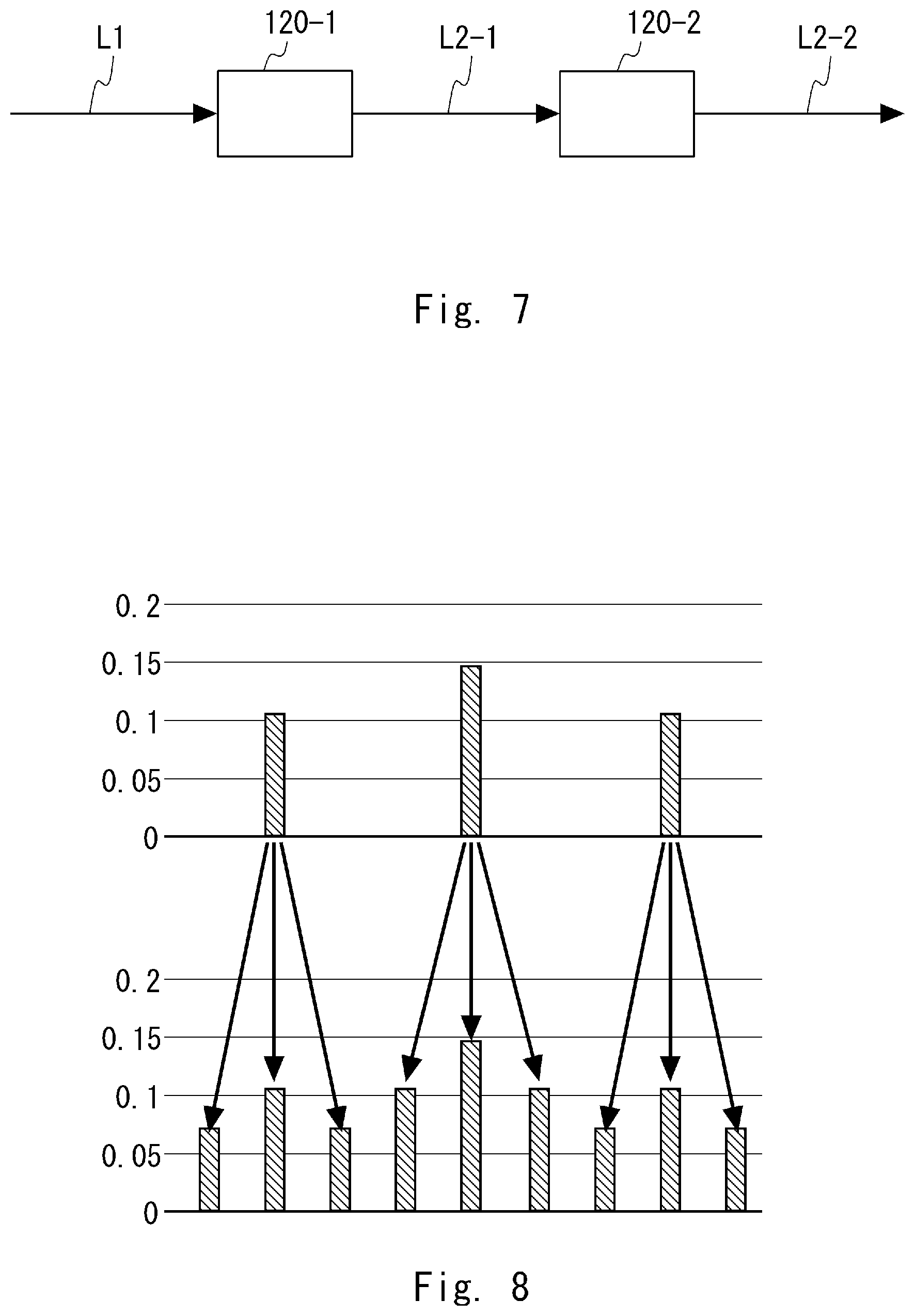Patent US12308600 Figure 5 – Light source apparatus and inspection apparatus