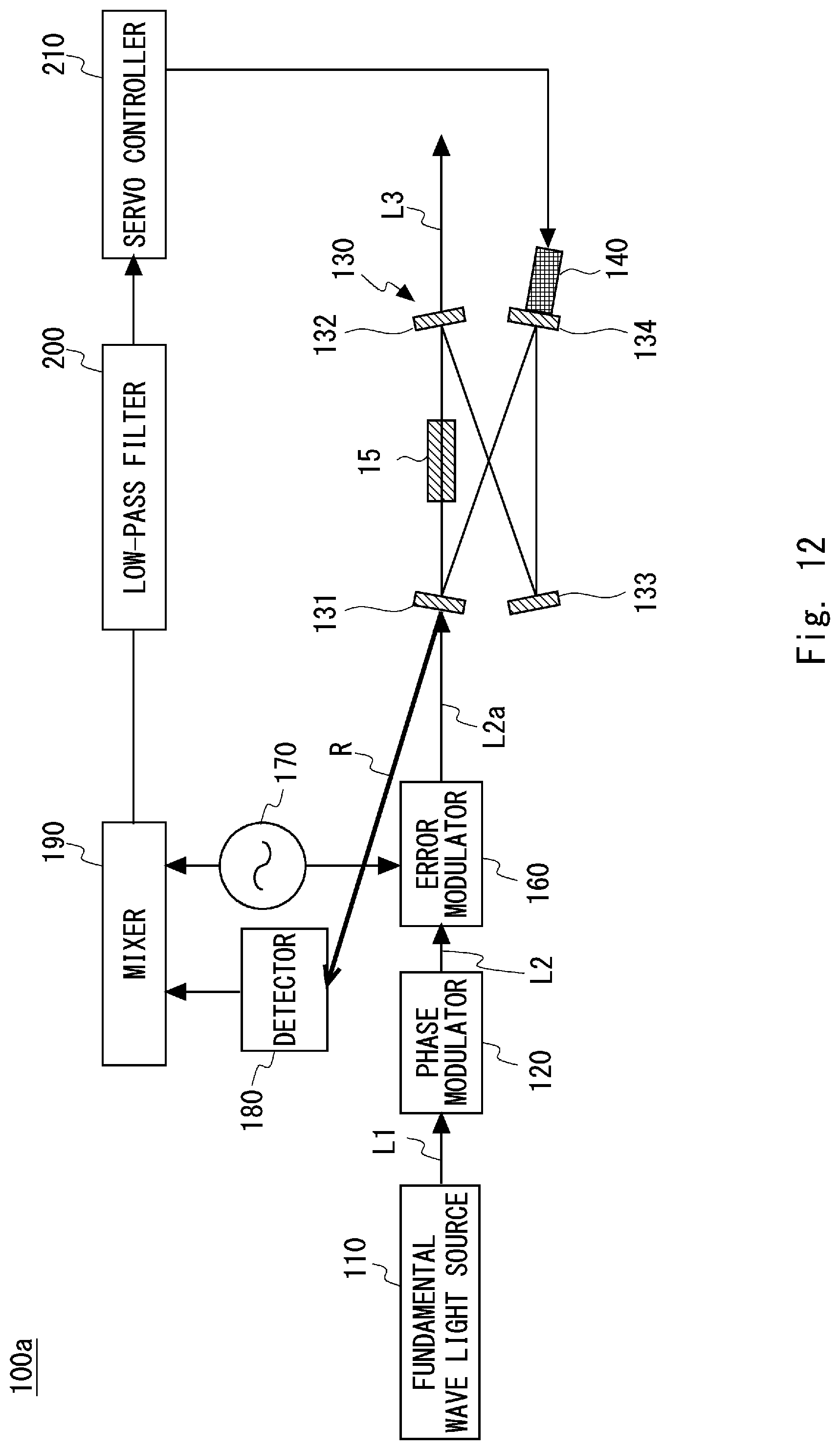 Patent US12308600 Figure 9 – Light source apparatus and inspection apparatus