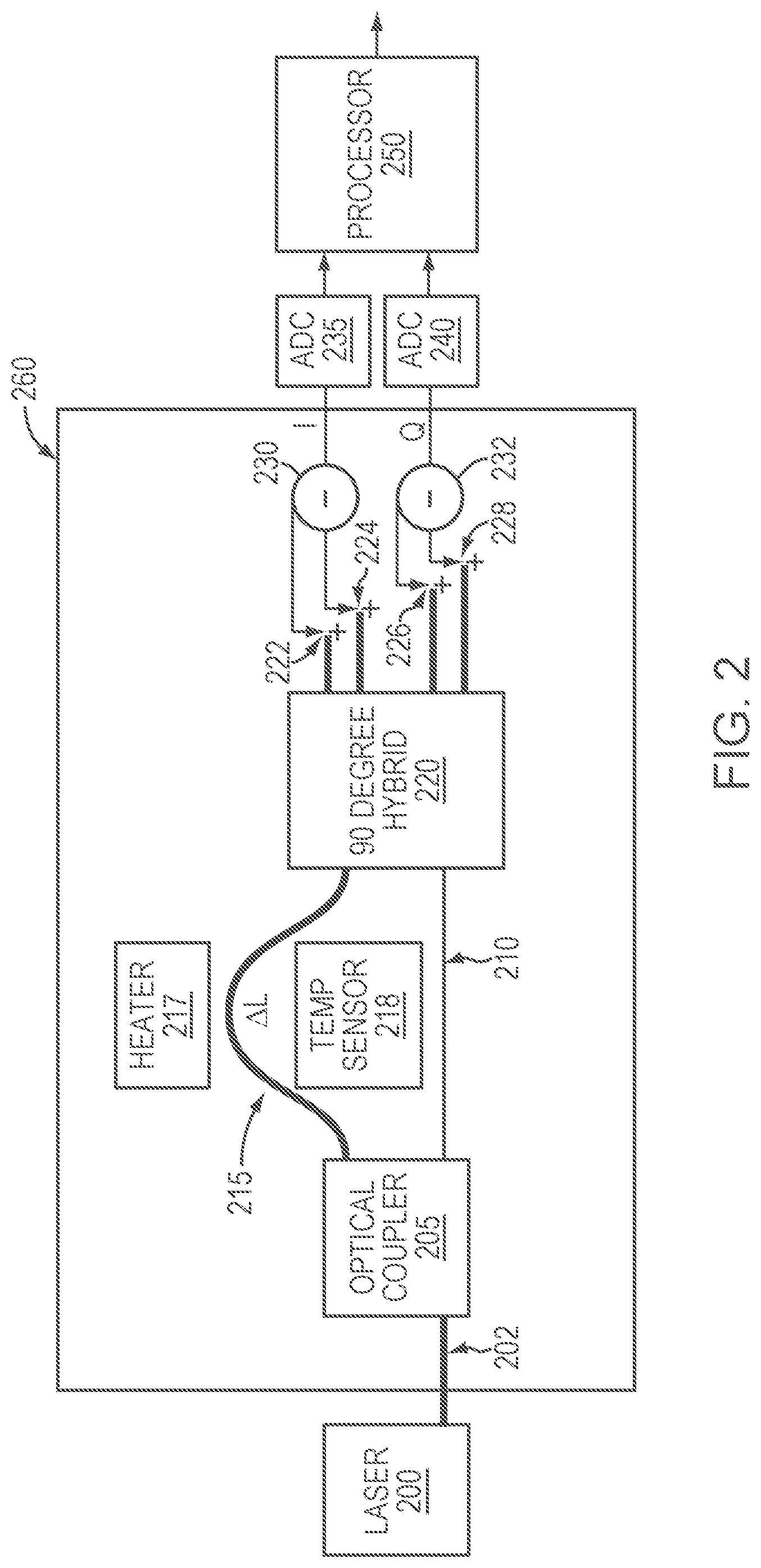 Patent US12308601 Figure 2 – Wavelength locker