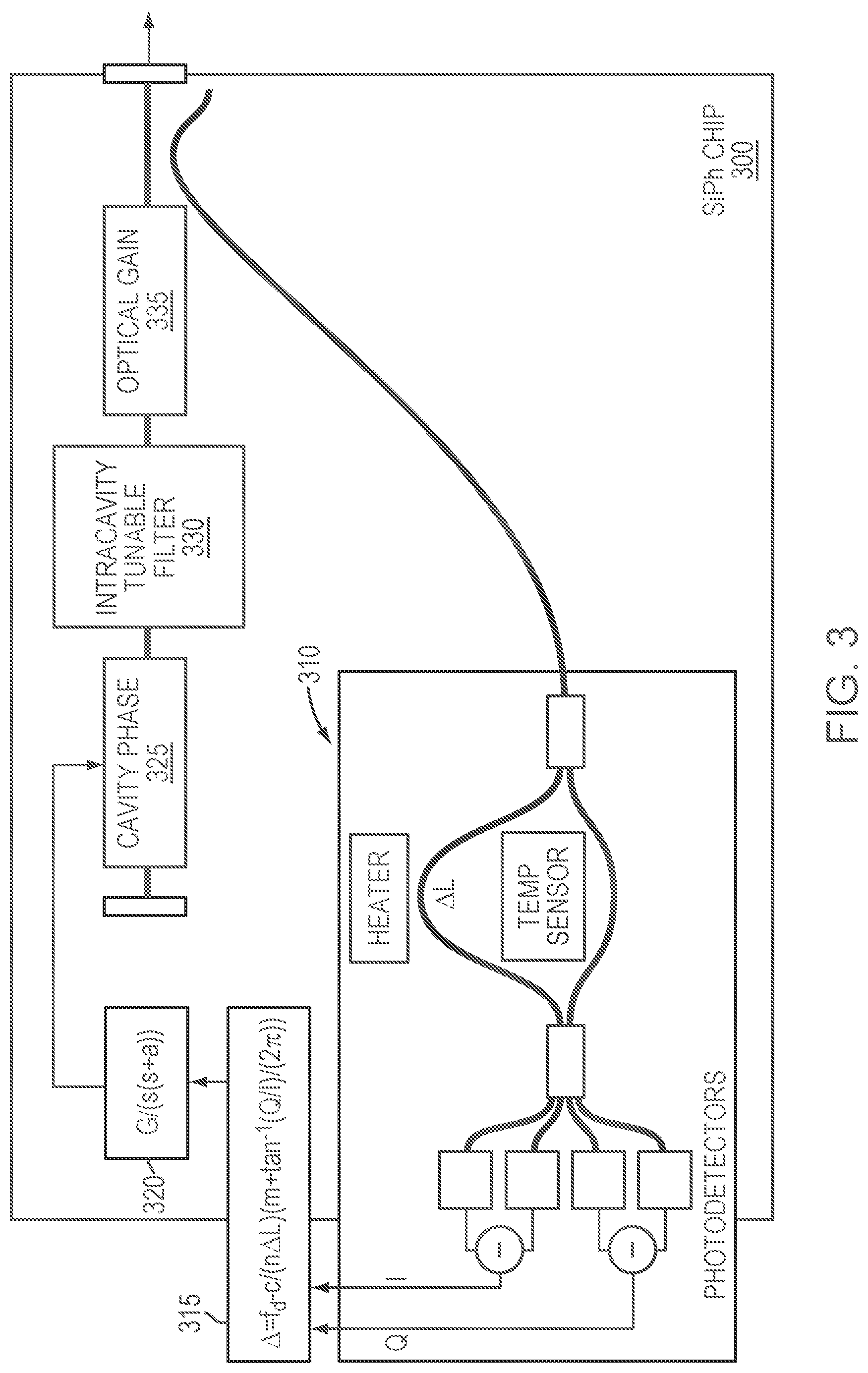Patent US12308601 Figure 3 – Wavelength locker