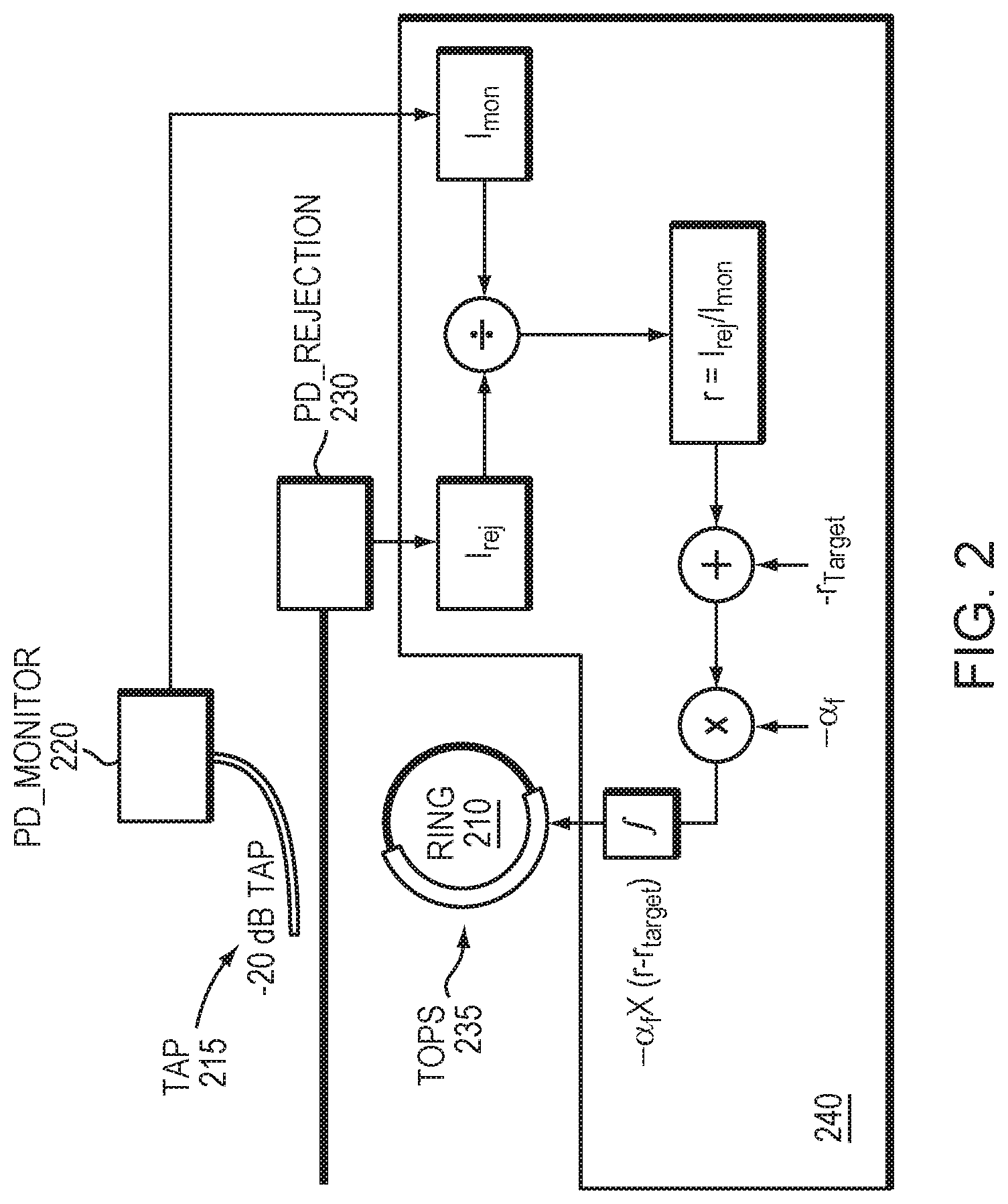 Patent US12308602 Figure 2 – Tunable laser