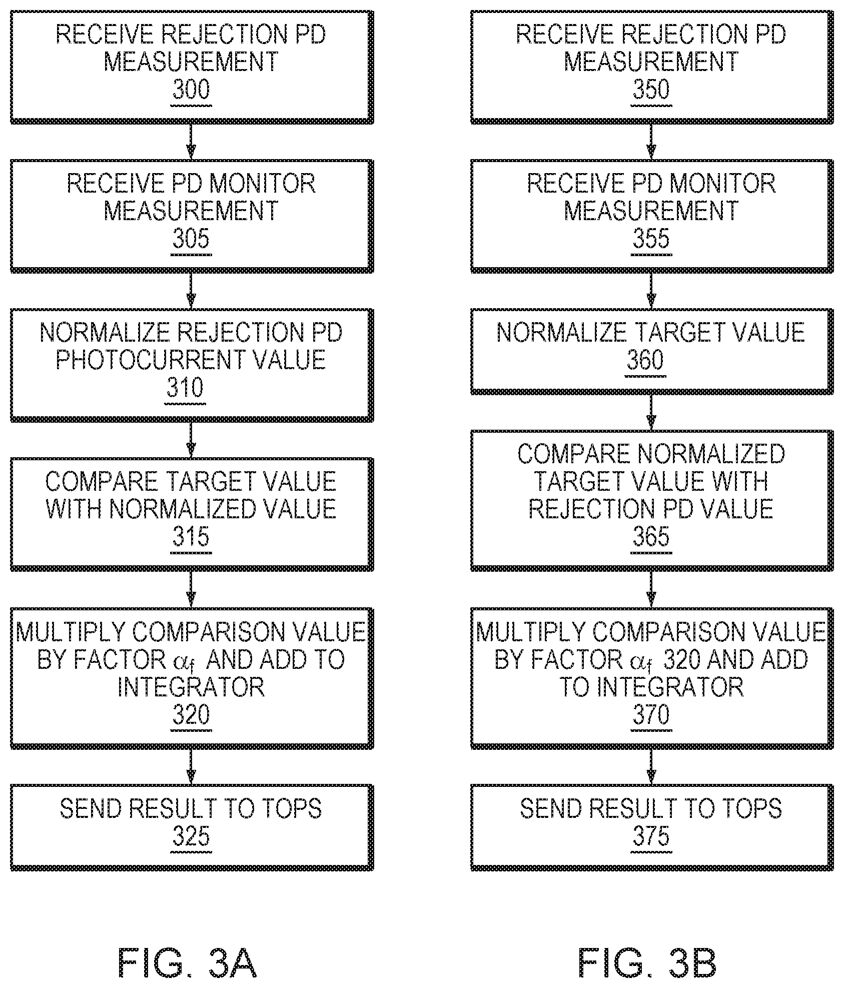 Patent US12308602 Figure 3 – Tunable laser