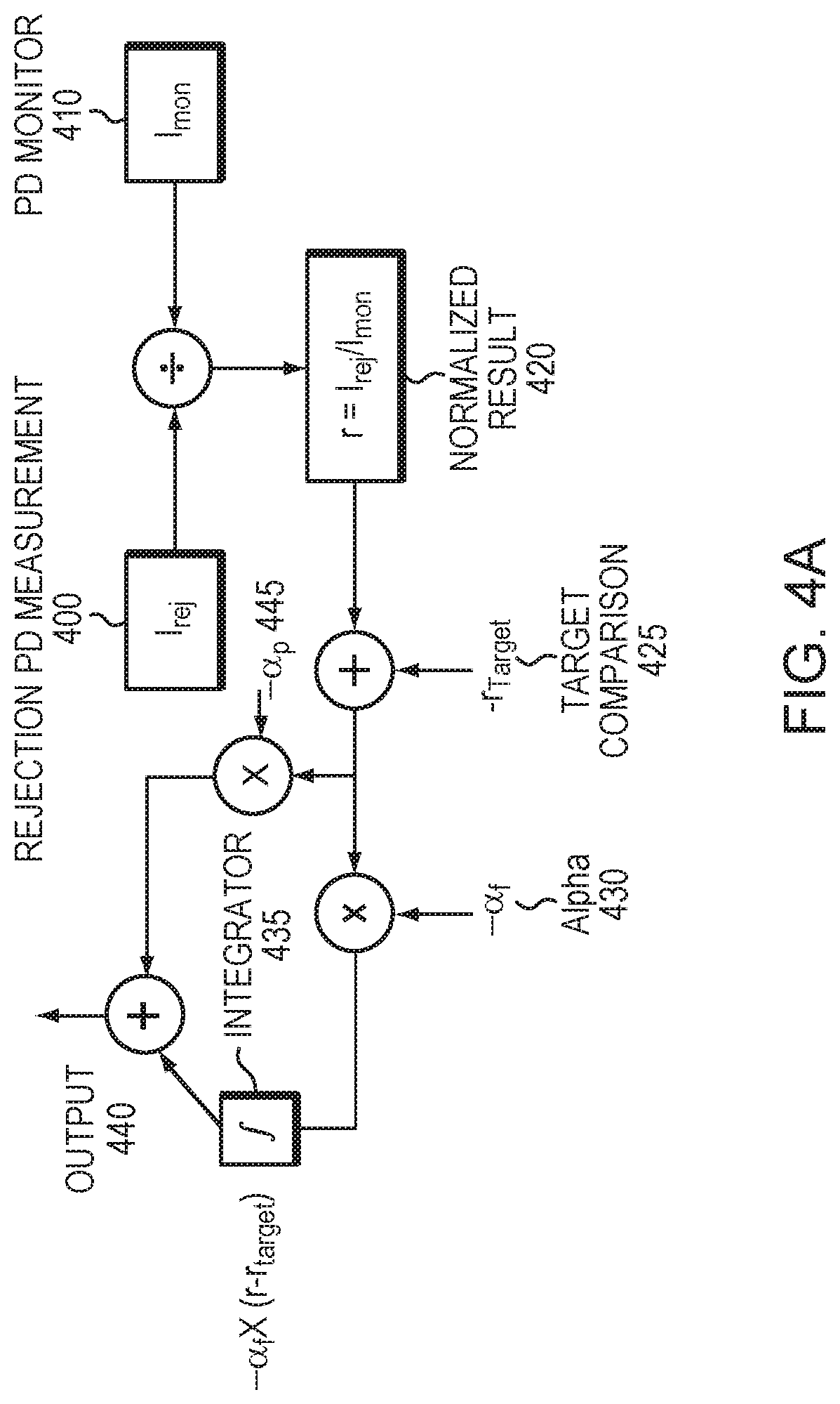 Patent US12308602 Figure 4 – Tunable laser