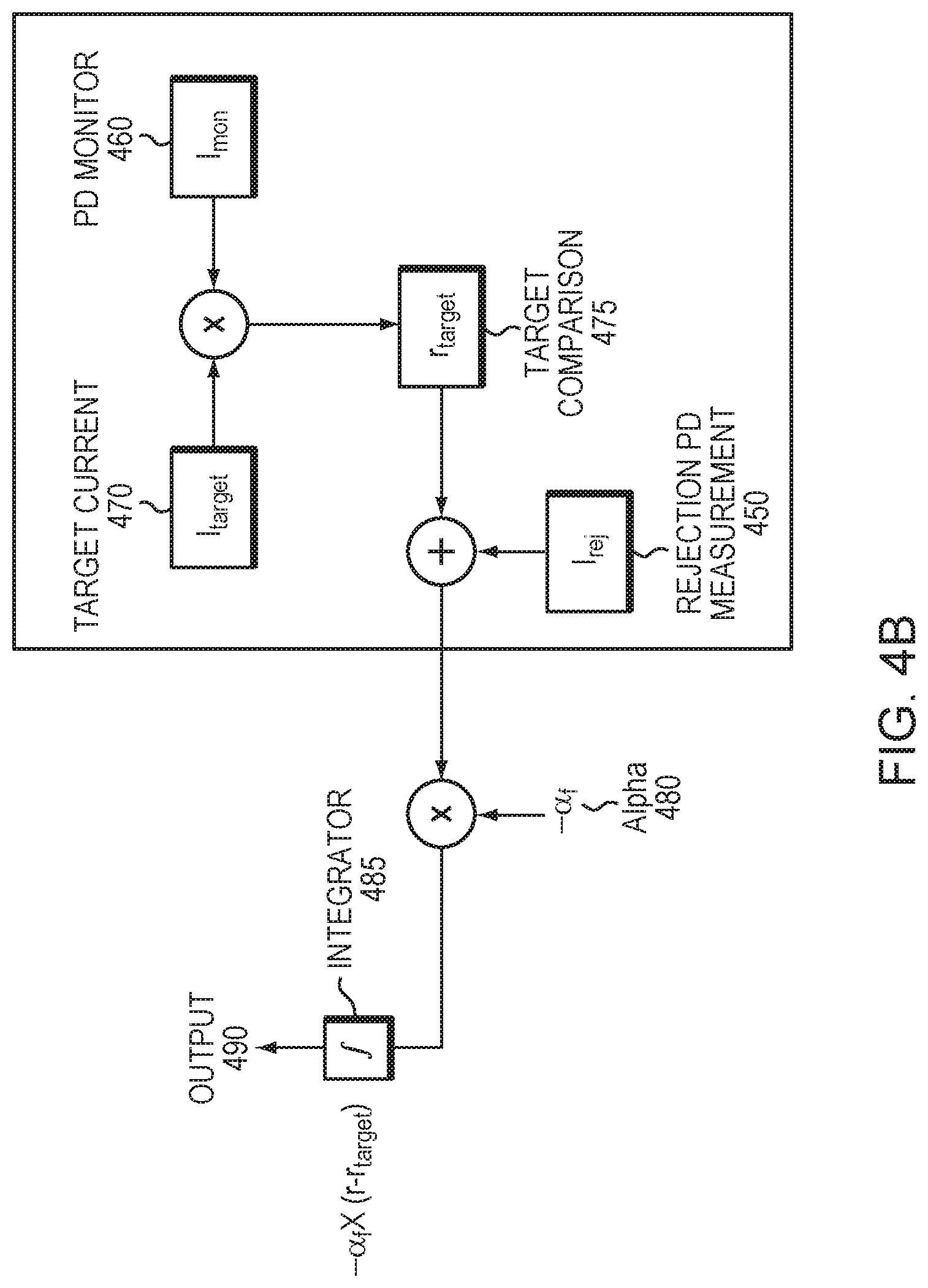 Patent US12308602 Figure 5 – Tunable laser