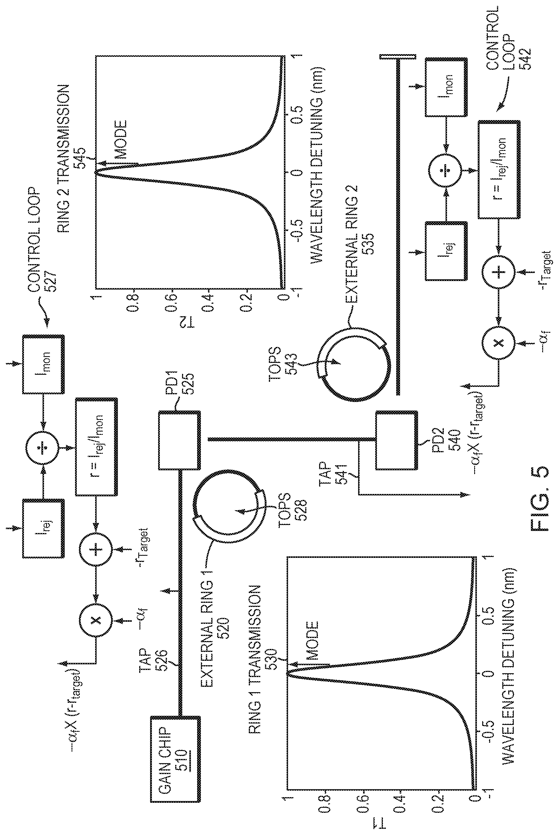 Patent US12308602 Figure 6 – Tunable laser