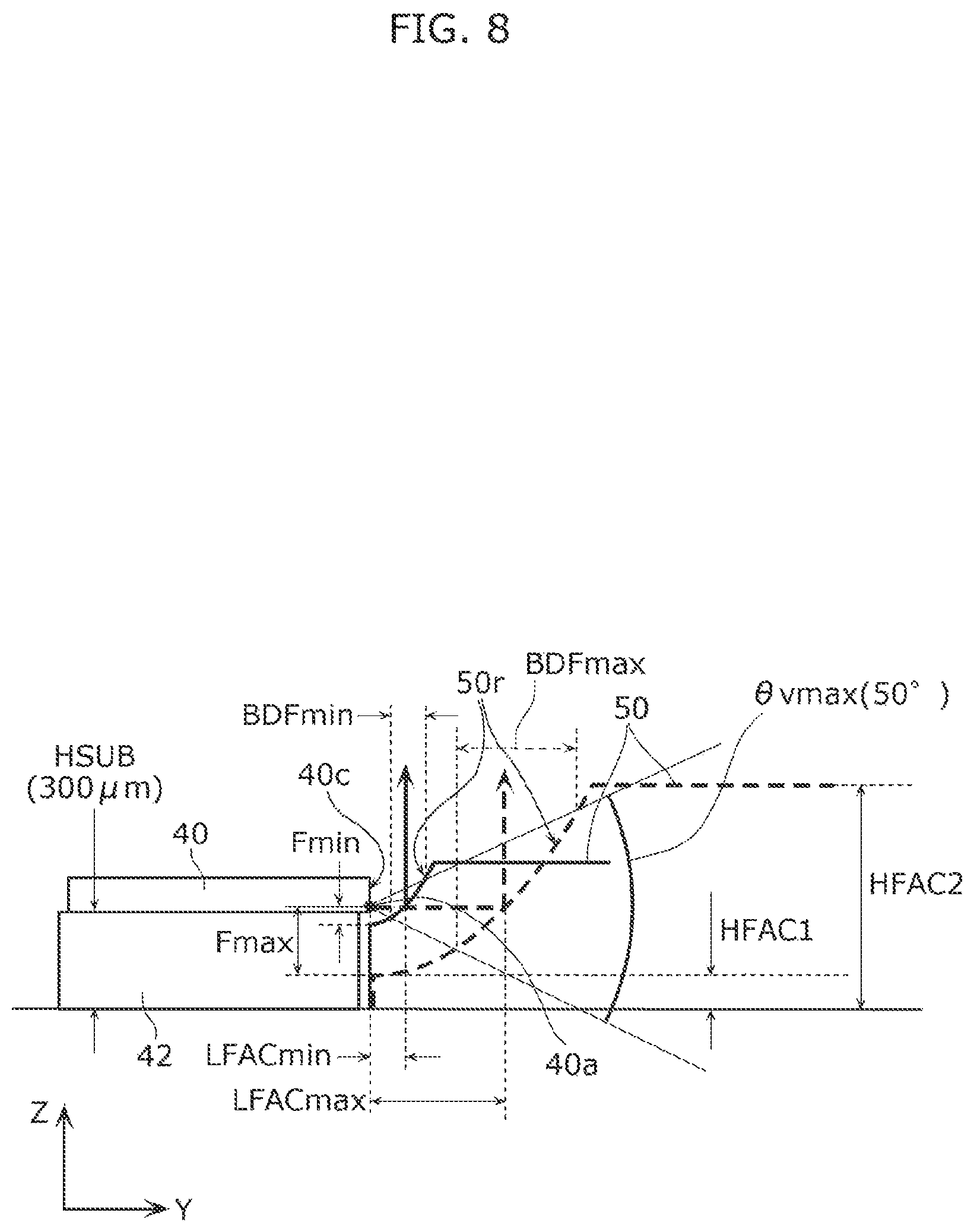 Patent US12308605 Figure 8 – Semiconductor laser module