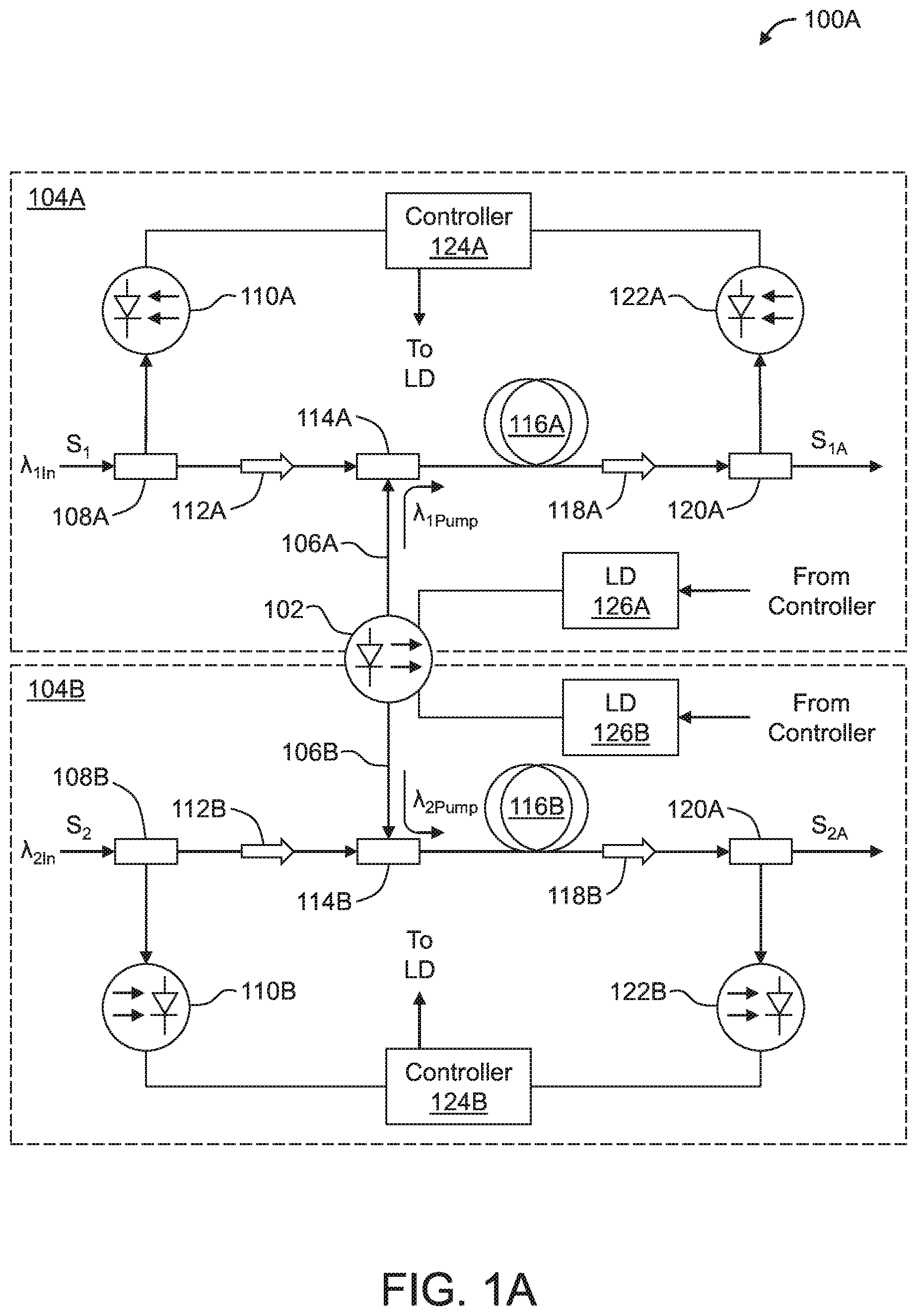 Patent US12308611 Figure 1 – Dual output laser diode