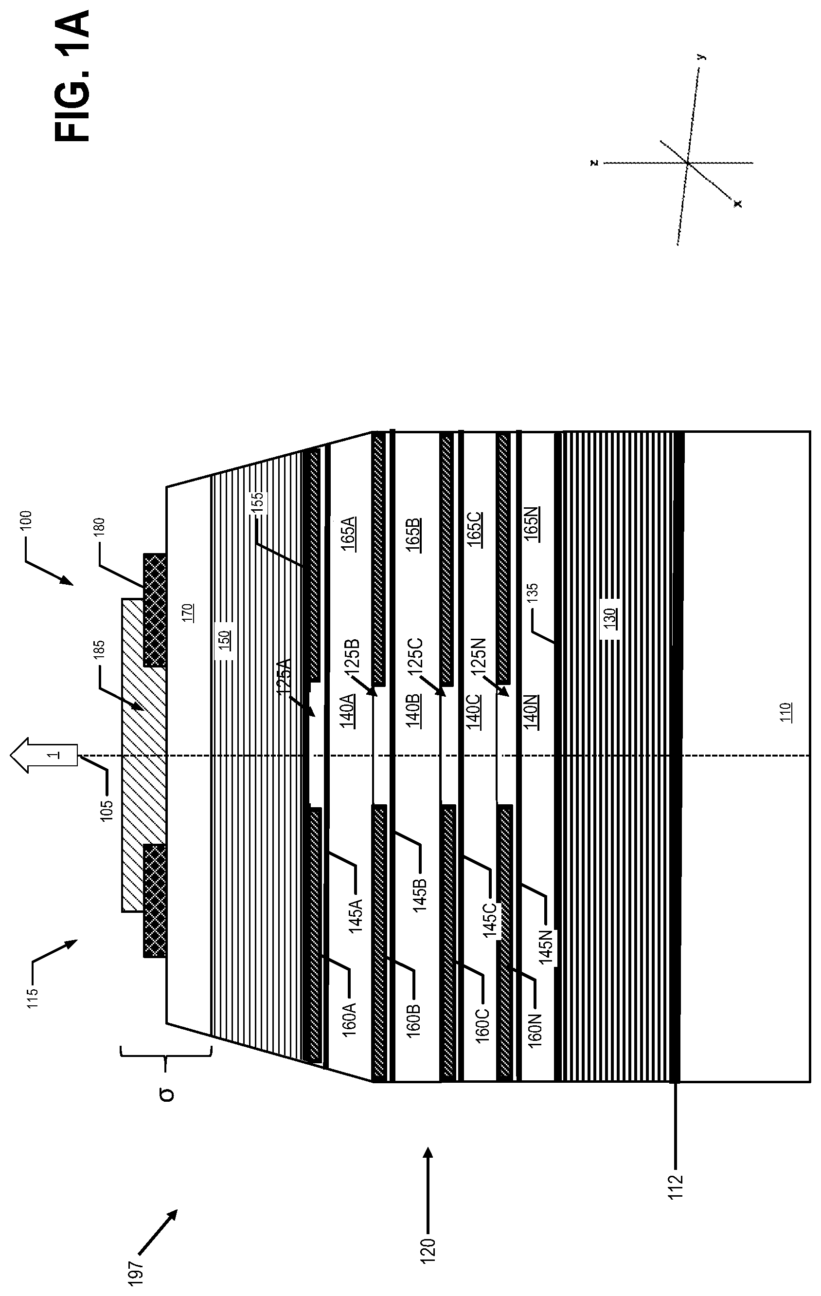 Patent US12308613 Figure 1 – Vertical-cavity surface-emitting laser (VCSEL) with cascaded active region