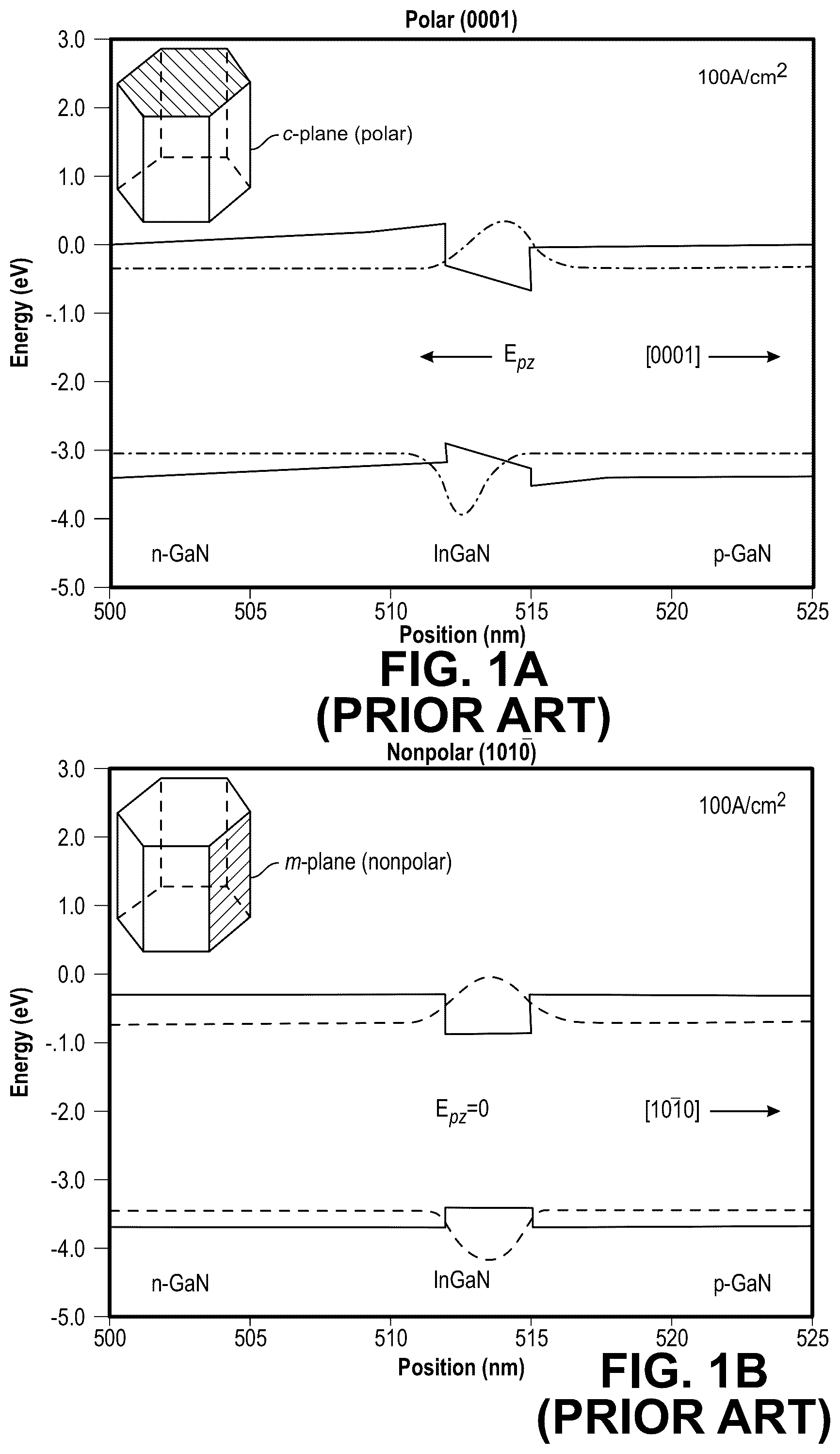 Patent US12308615 Figure 1 – Non-c-plane group III-nitride-based VCSELs with nanoporous distributed Bragg reflector mirrors