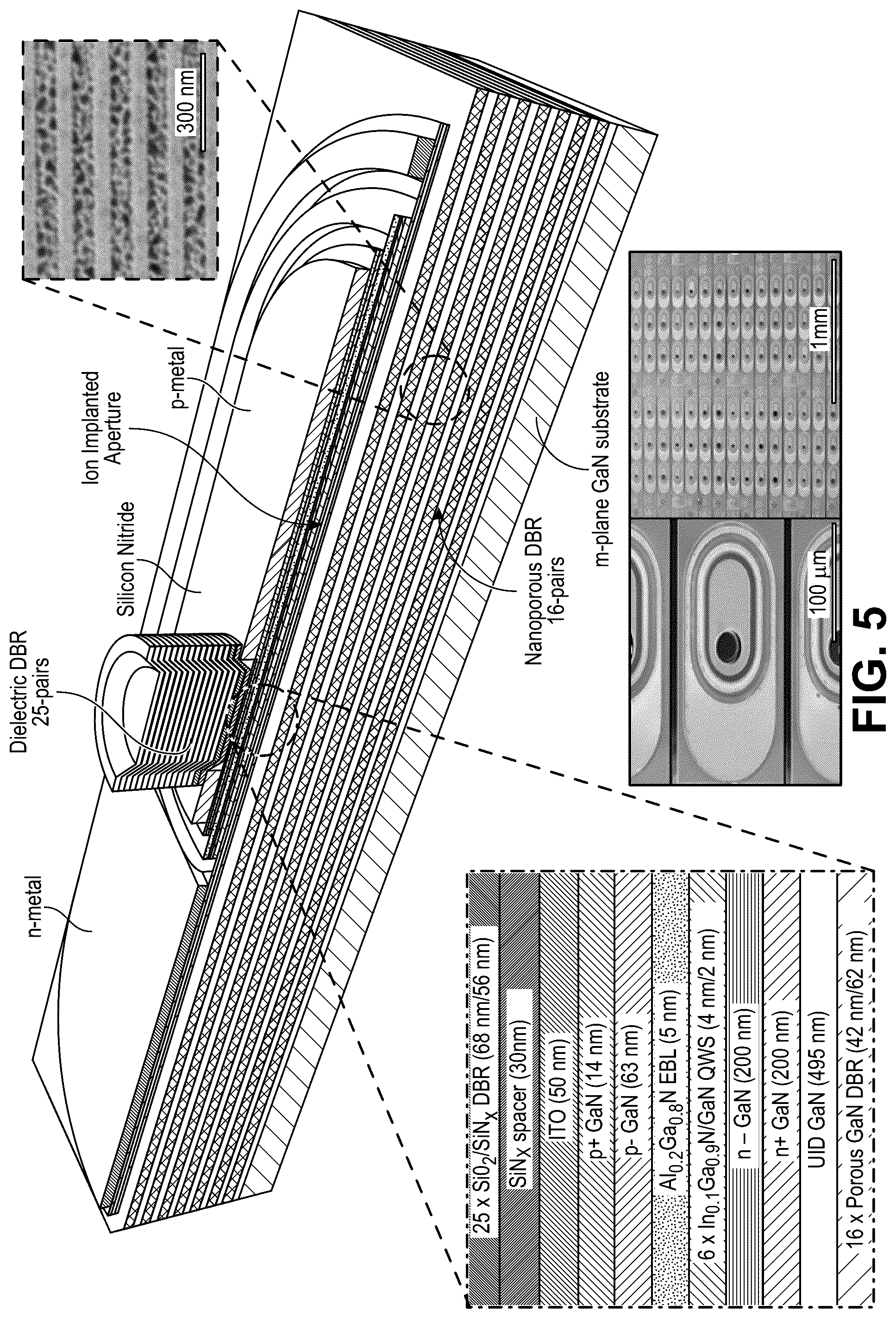 Patent US12308615 Figure 7 – Non-c-plane group III-nitride-based VCSELs with nanoporous distributed Bragg reflector mirrors