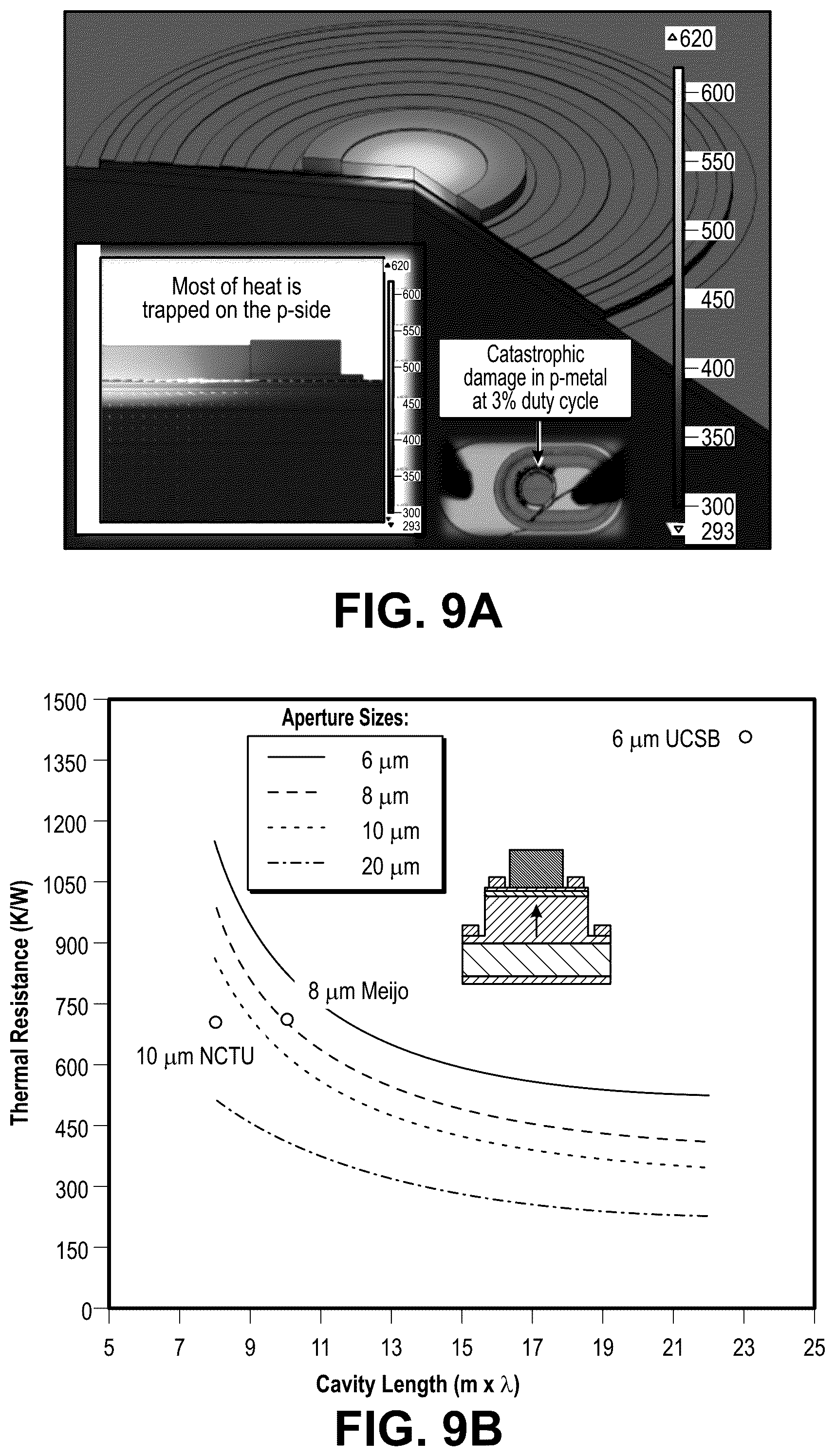 Patent US12308615 Figure 11 – Non-c-plane group III-nitride-based VCSELs with nanoporous distributed Bragg reflector mirrors
