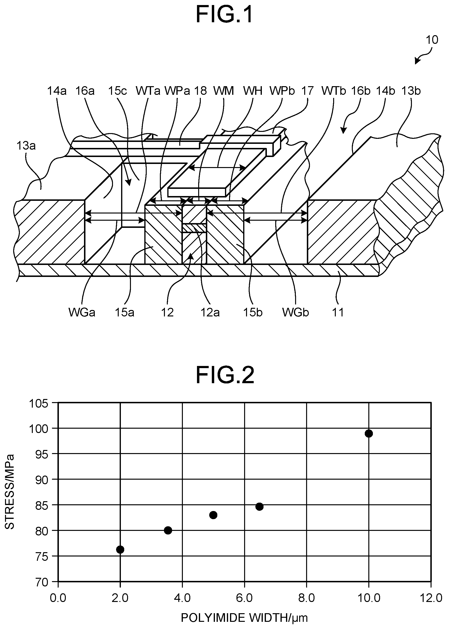 Patent US12308616 Figure 1 – Semiconductor device