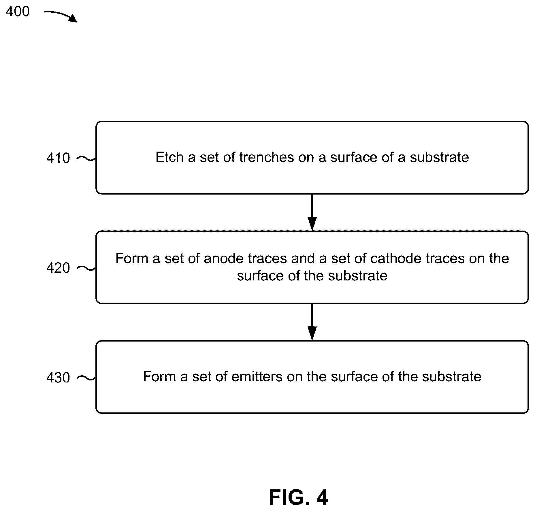 Patent US12308618 Figure 11 – Matrix addressable vertical cavity surface emitting laser array