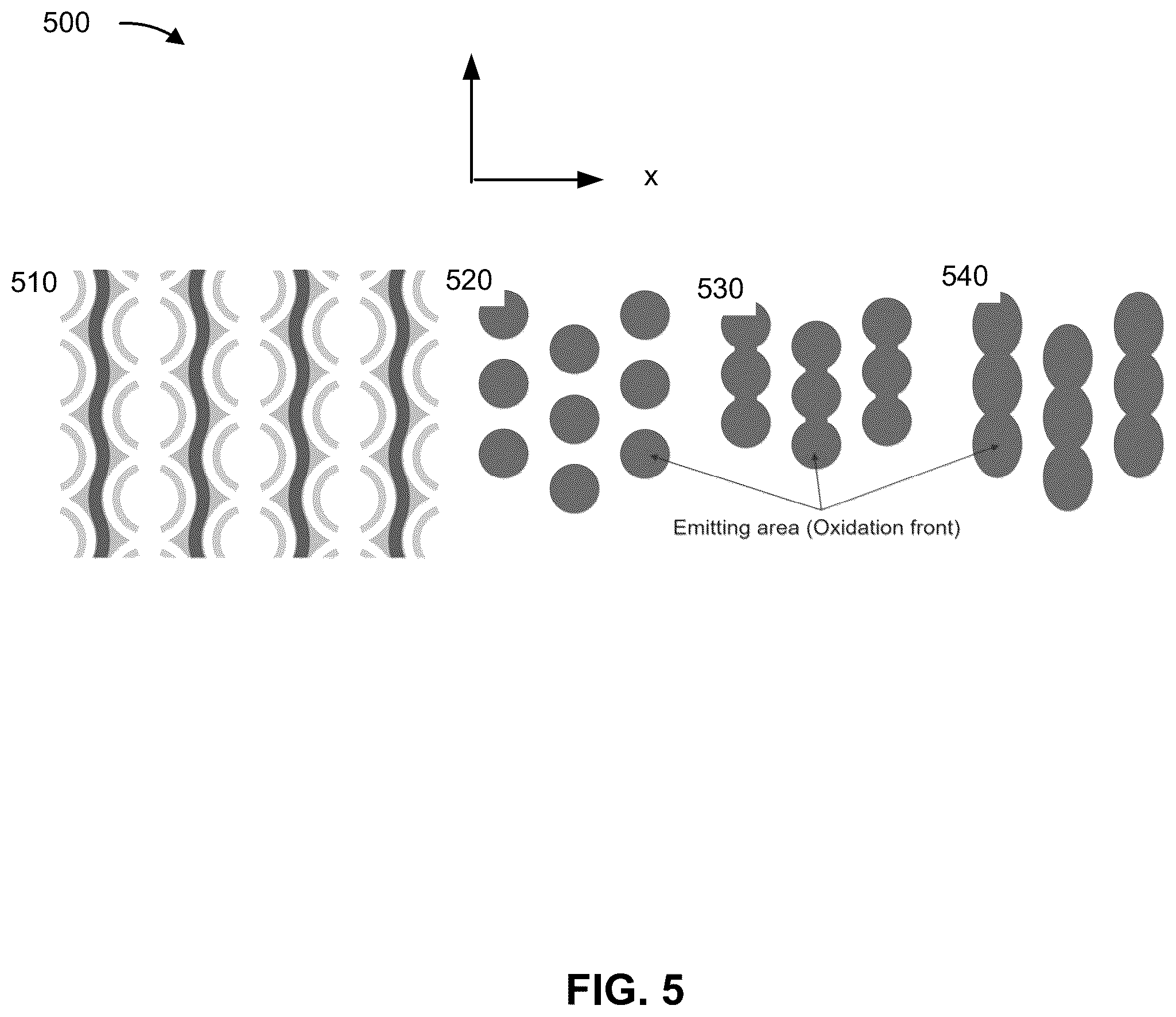 Patent US12308618 Figure 12 – Matrix addressable vertical cavity surface emitting laser array