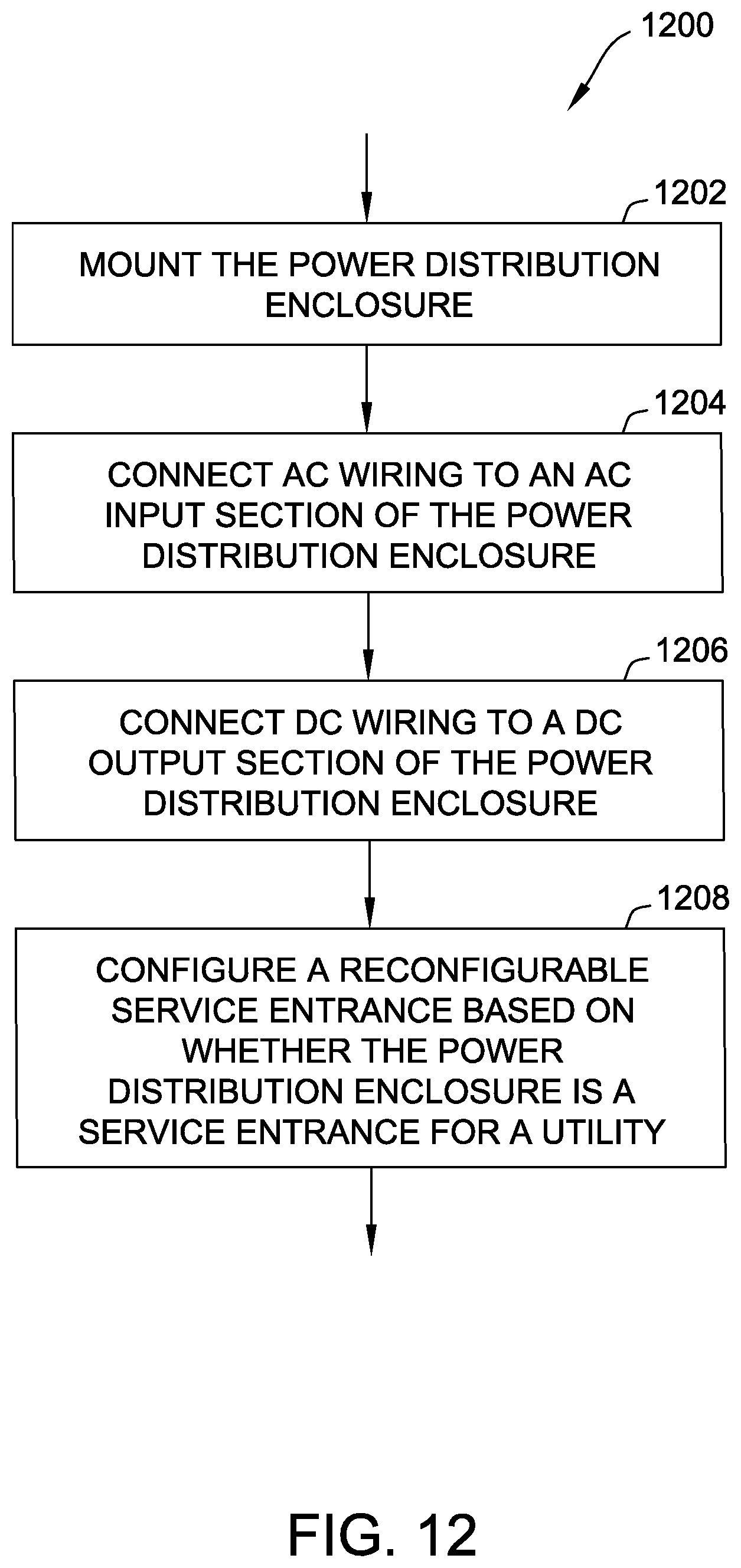 Patent US12308621 Figure 12 – Power distribution enclosure having a combined reconfigurable service entrance and a DC distribution section