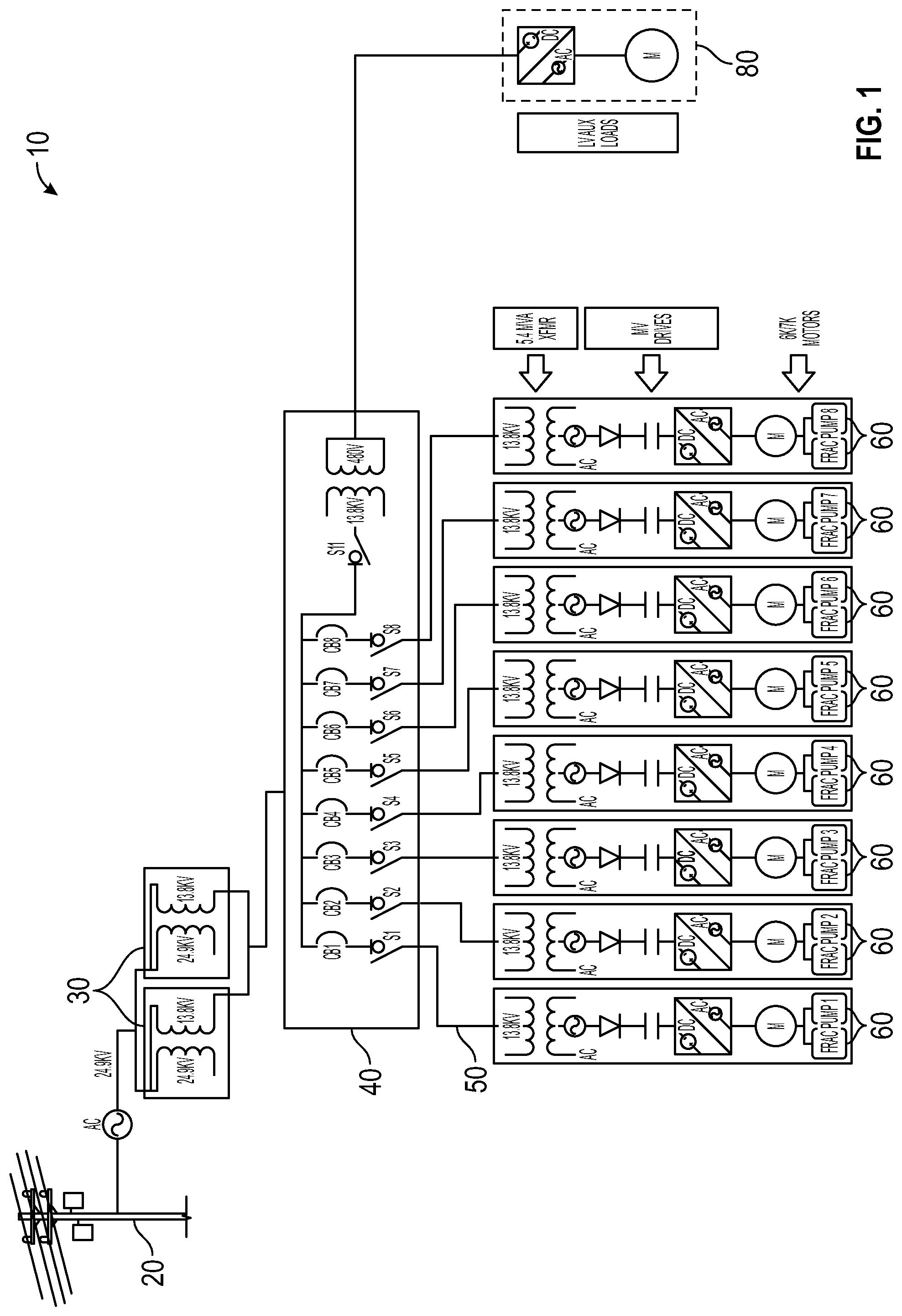 Patent US12308622 — Dual transformer method, for power distribution to fracturing pump systems — Figure 1