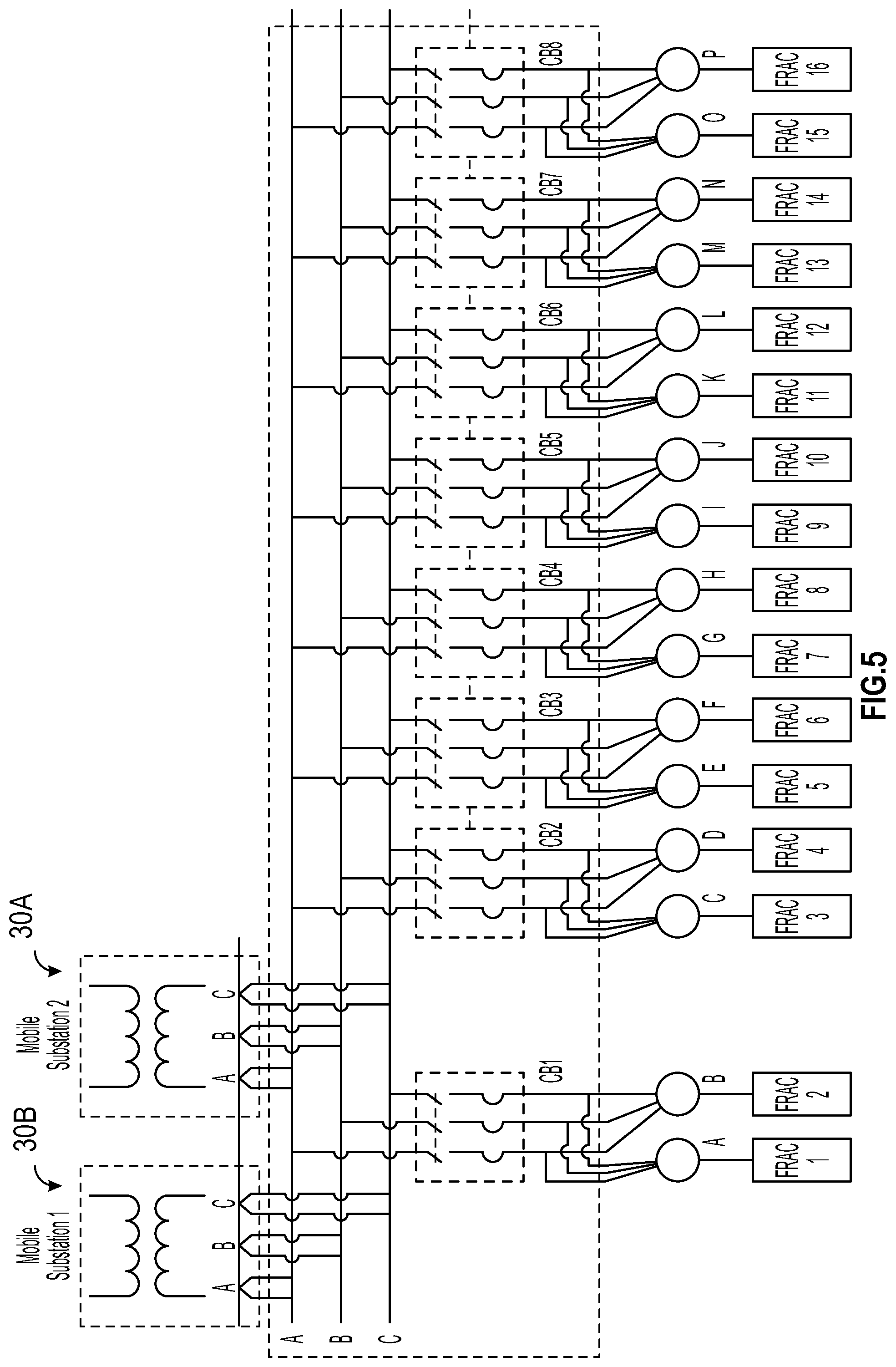 Patent US12308622 Figure 5 – Dual transformer method, for power distribution to fracturing pump systems