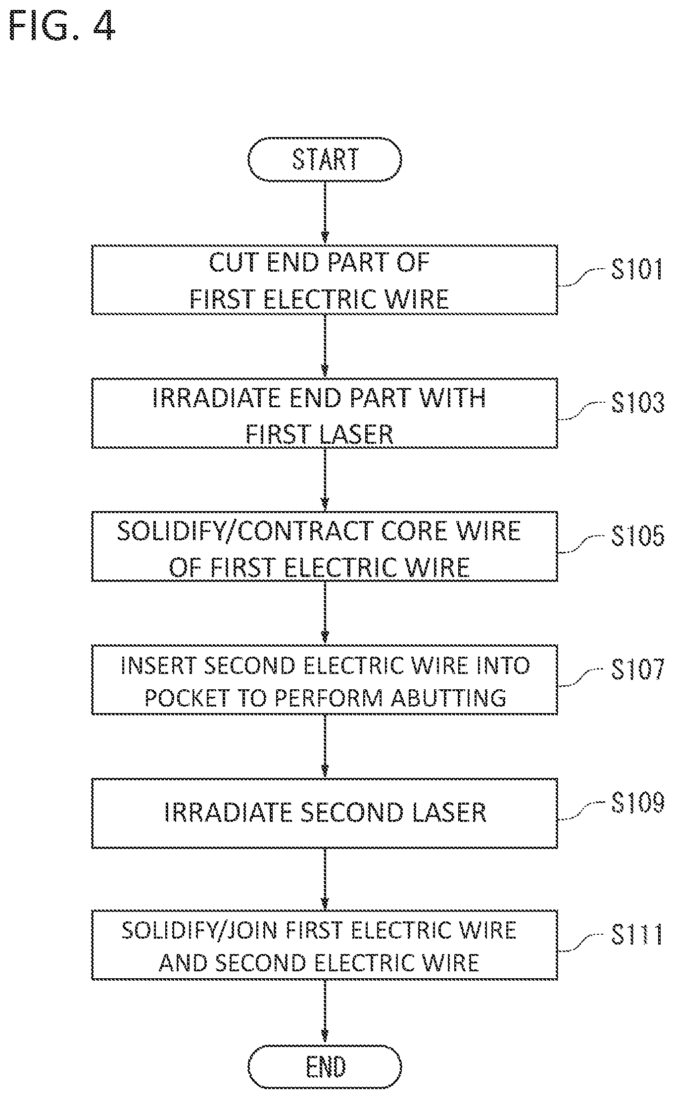 Patent US12308625 Figure 4 – Electric wire connection body, method of manufacturing electric wire connection body, sensor element, and method of manufacturing sensor element