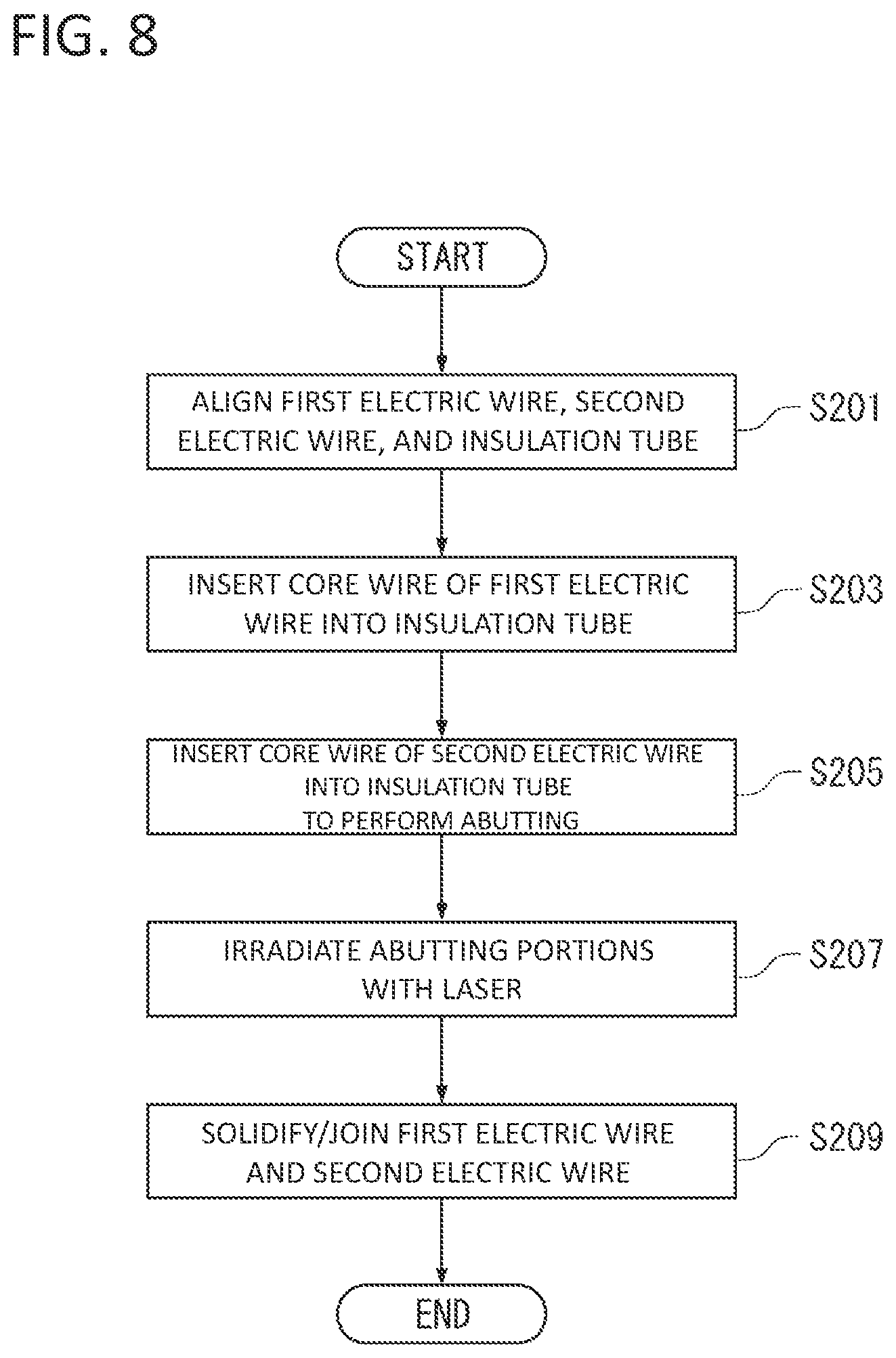Patent US12308625 Figure 8 – Electric wire connection body, method of manufacturing electric wire connection body, sensor element, and method of manufacturing sensor element