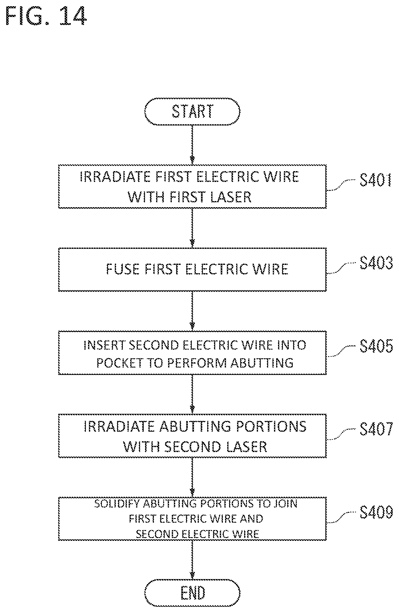 Patent US12308625 Figure 14 – Electric wire connection body, method of manufacturing electric wire connection body, sensor element, and method of manufacturing sensor element