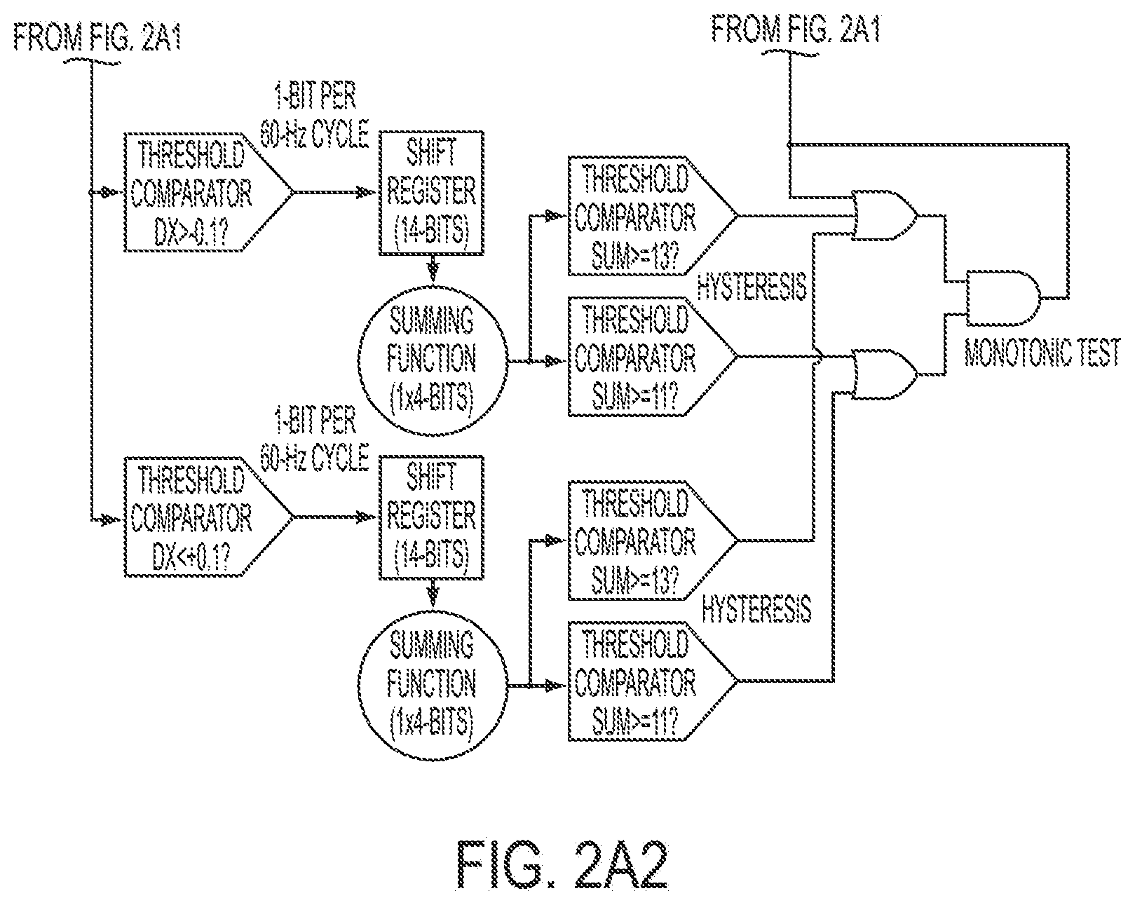 Patent US12308632 Figure 3 – Systems and methods for detecting and identifying arcing based on numerical analysis