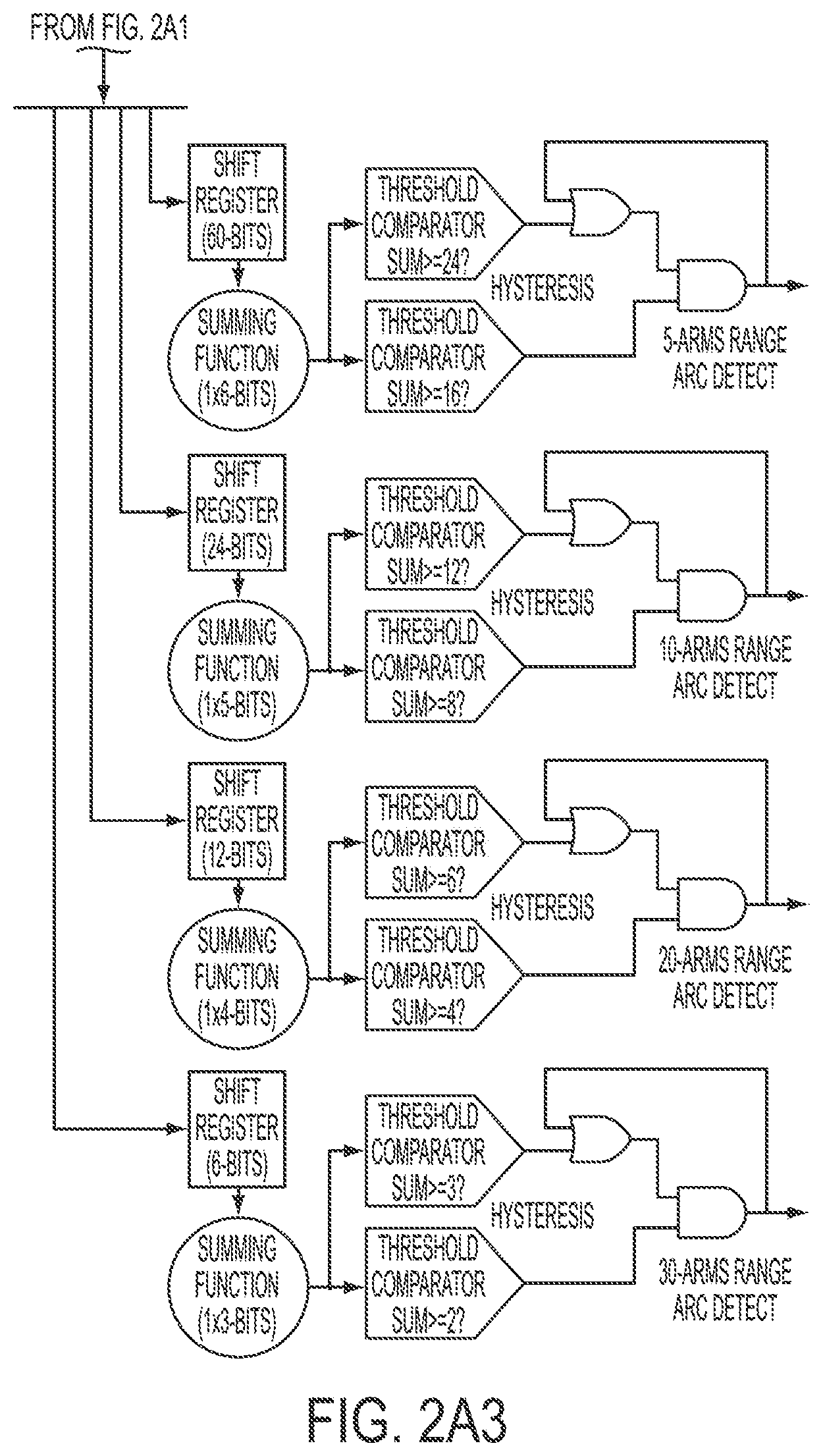 Patent US12308632 Figure 4 – Systems and methods for detecting and identifying arcing based on numerical analysis