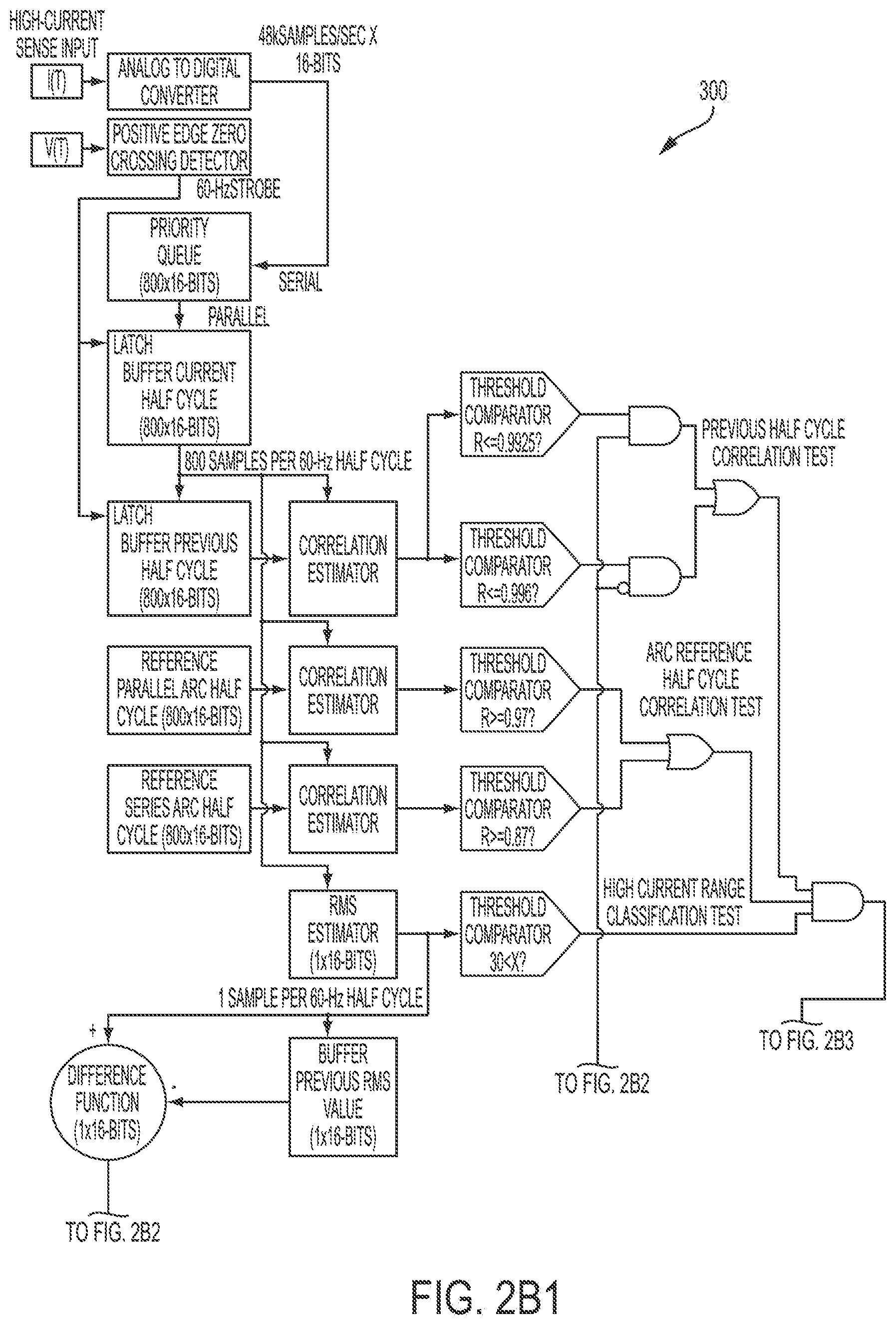 Patent US12308632 Figure 5 – Systems and methods for detecting and identifying arcing based on numerical analysis